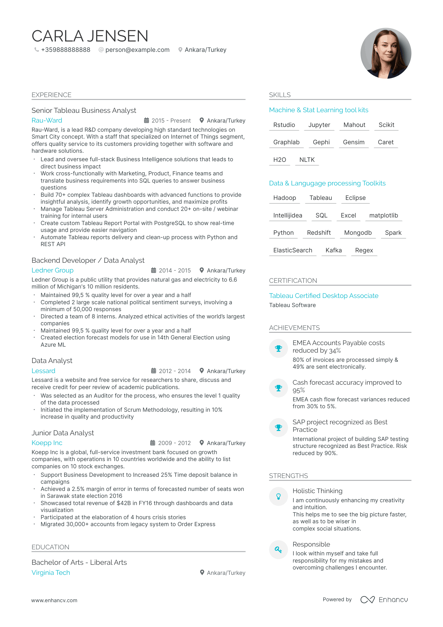 5 Tableau Business Analyst Resume Examples & Guide for 2024