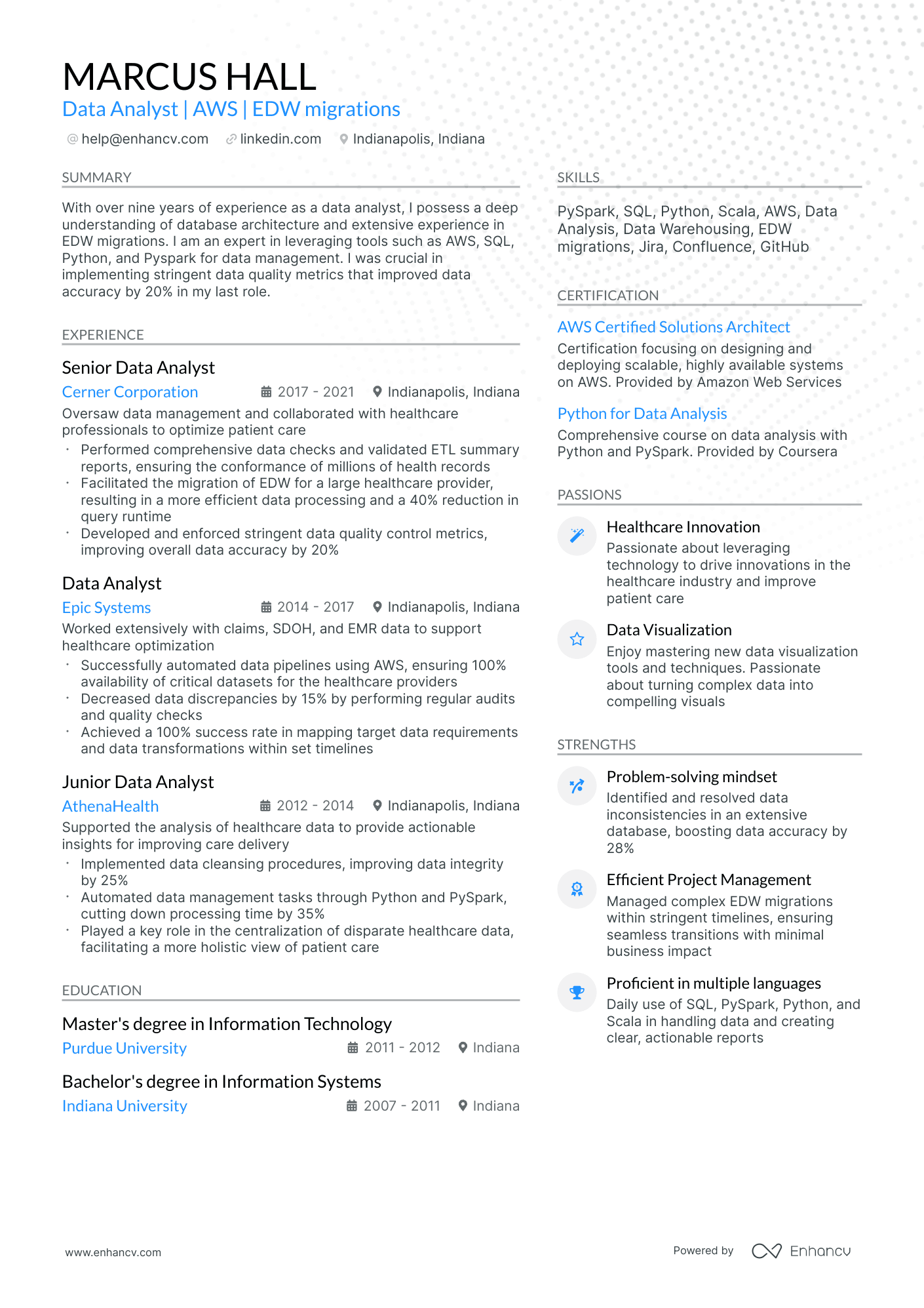10 Senior Data Analyst Resume Examples & Guide for 2026