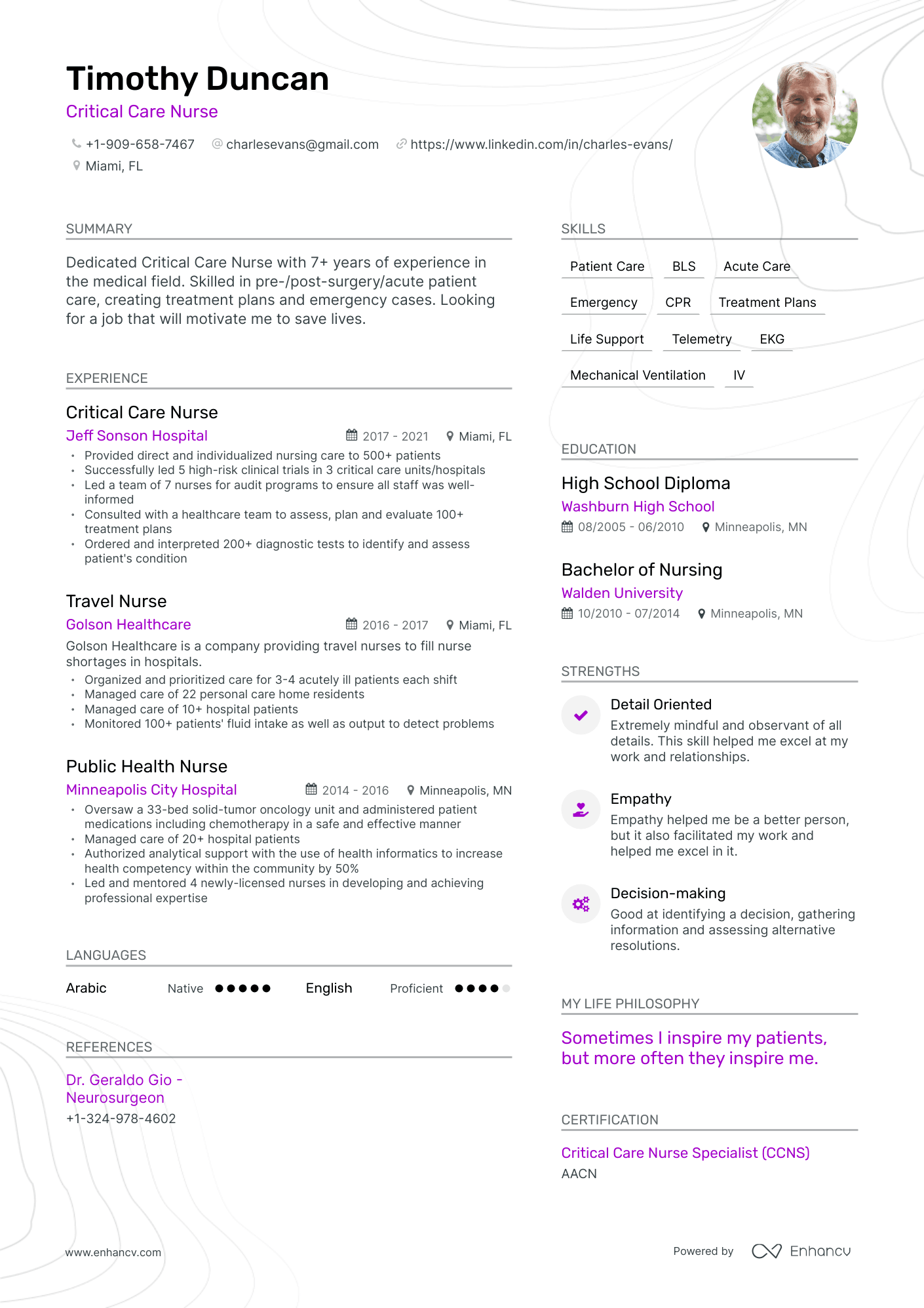 5 Critical Care Nurse Resume Examples & Guide for 2024