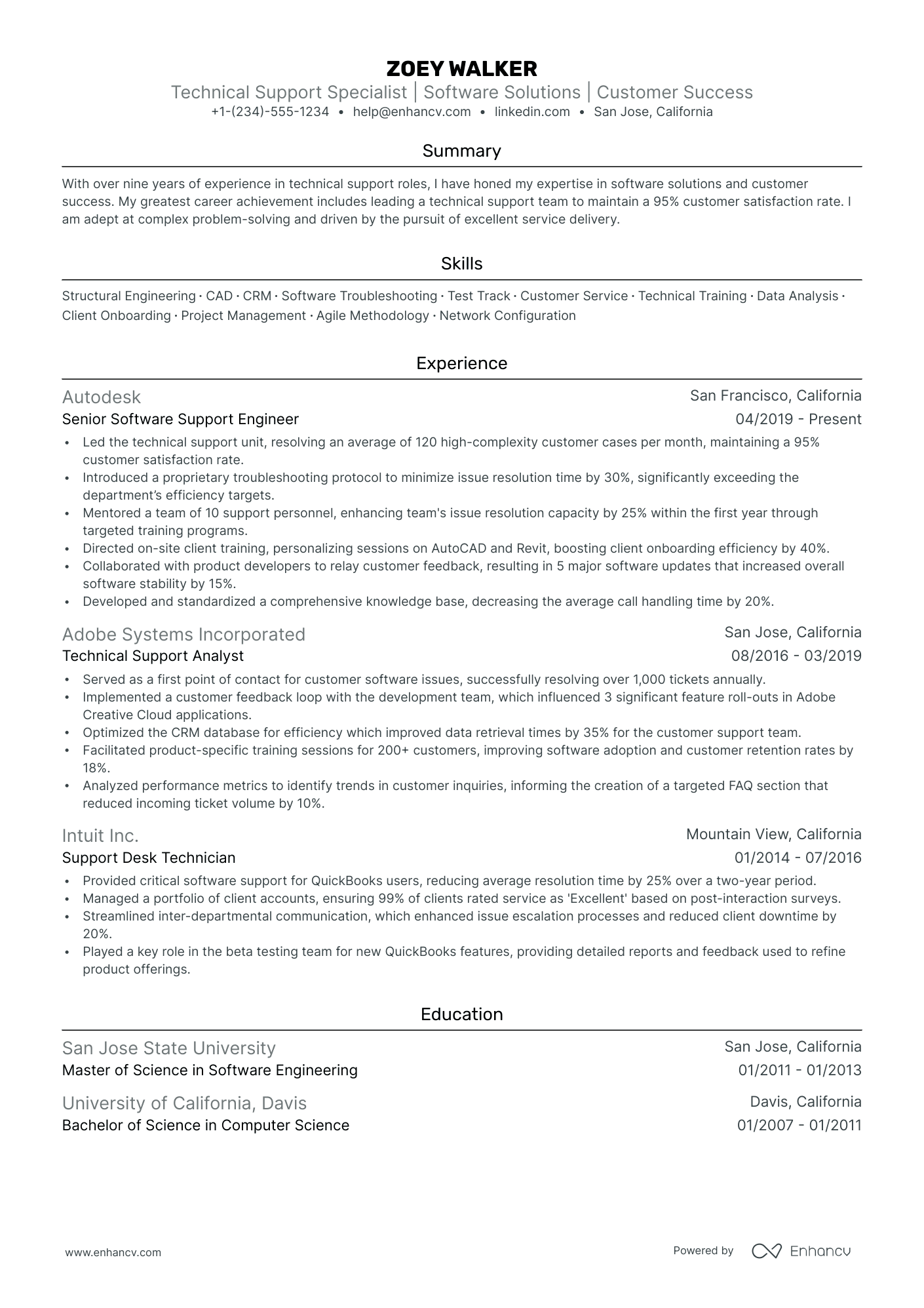 5 Technical Support Manager Resume Examples & Guide for 2024