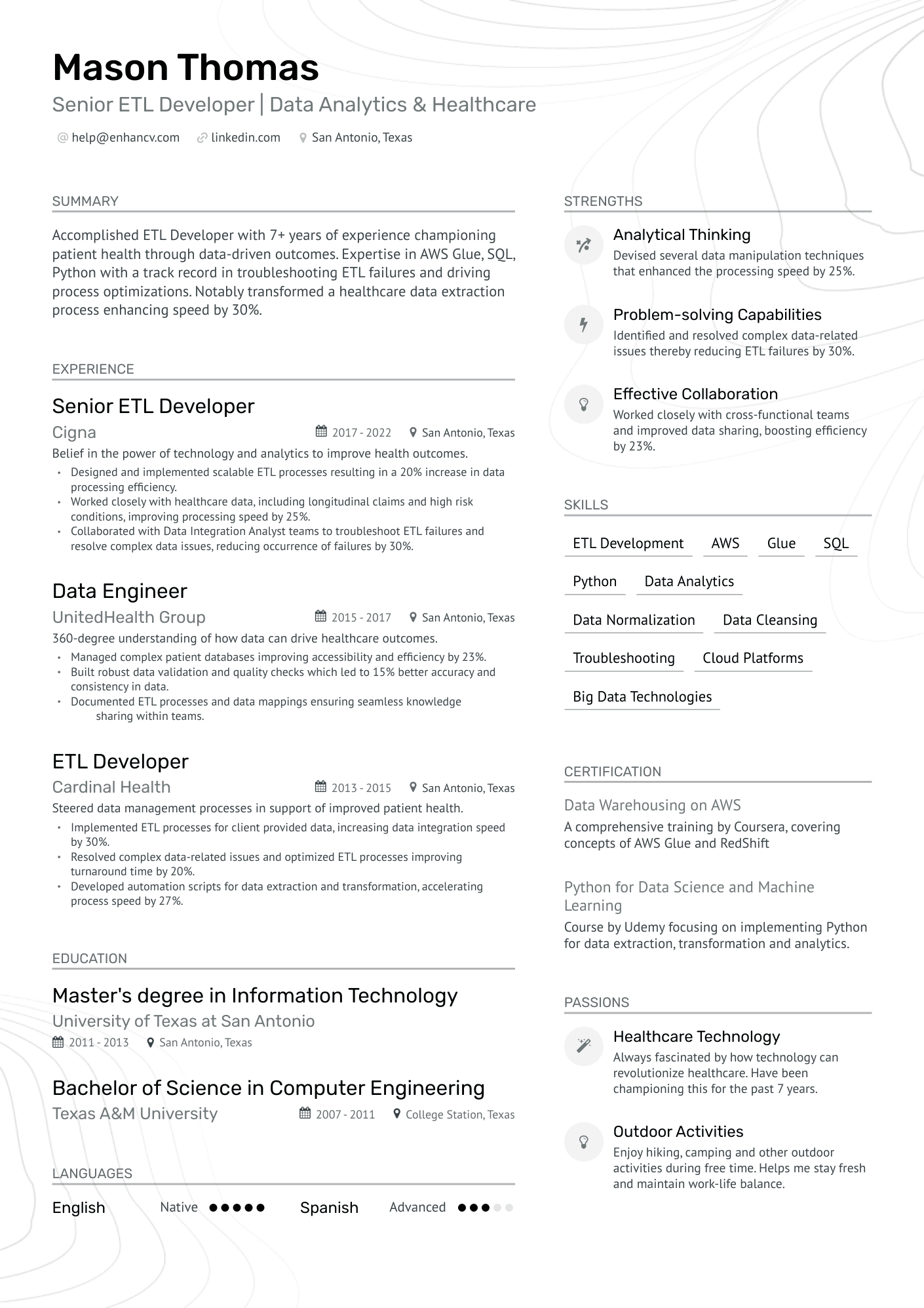 10 ETL Developer Resume Examples & Guide for 2024