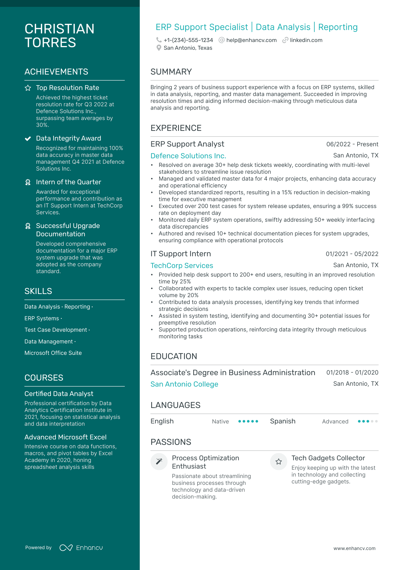 5 Junior Business Analyst Resume Examples & Guide for 2024