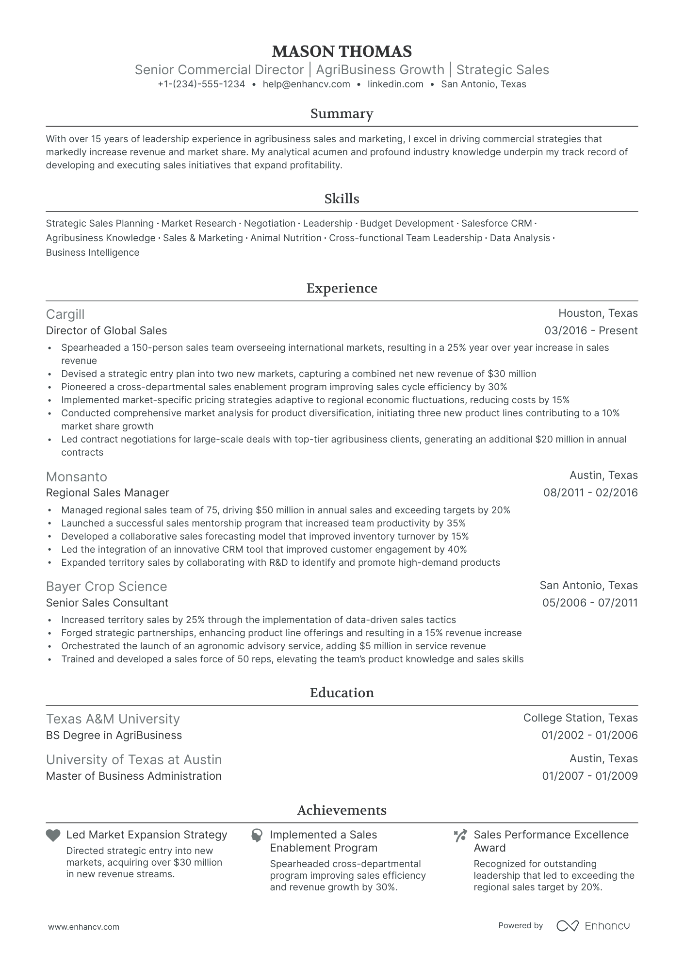 5 Commercial Director Resume Examples & Guide For 2024