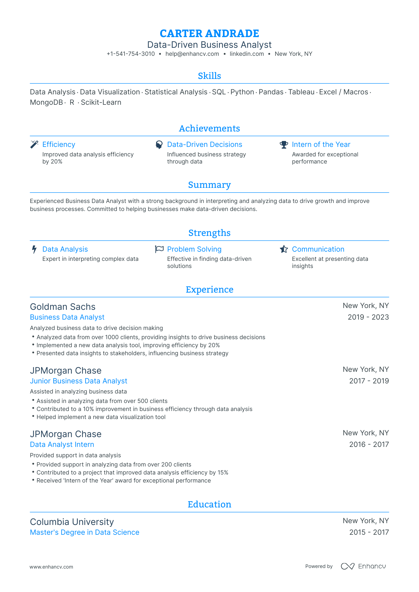 5 Business Data Analyst Resume Examples & Guide for 2024