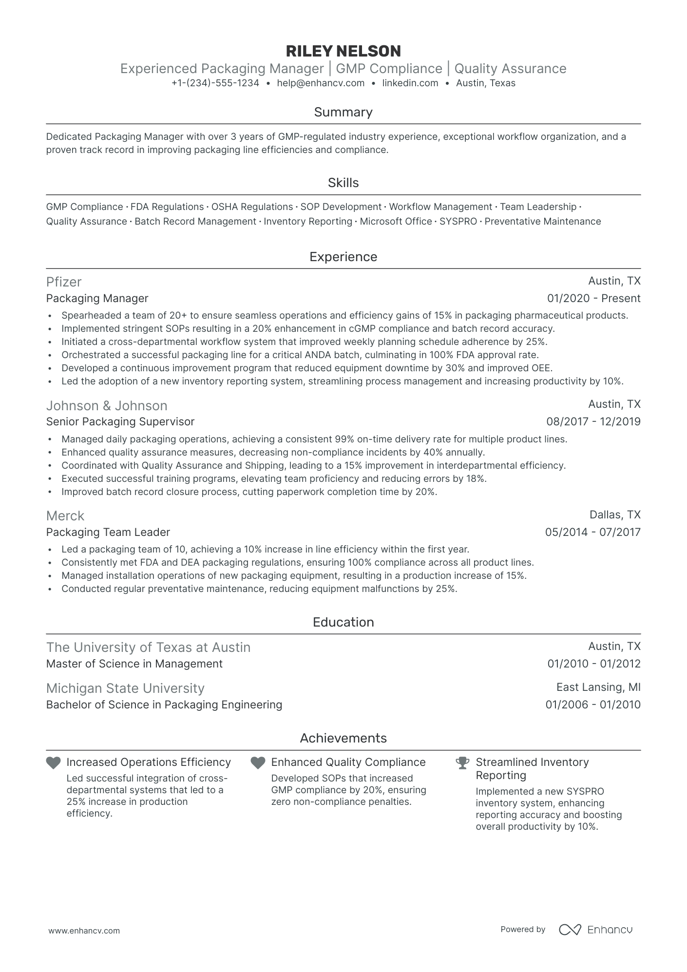 5 Packaging Manager Resume Examples & Guide for 2024