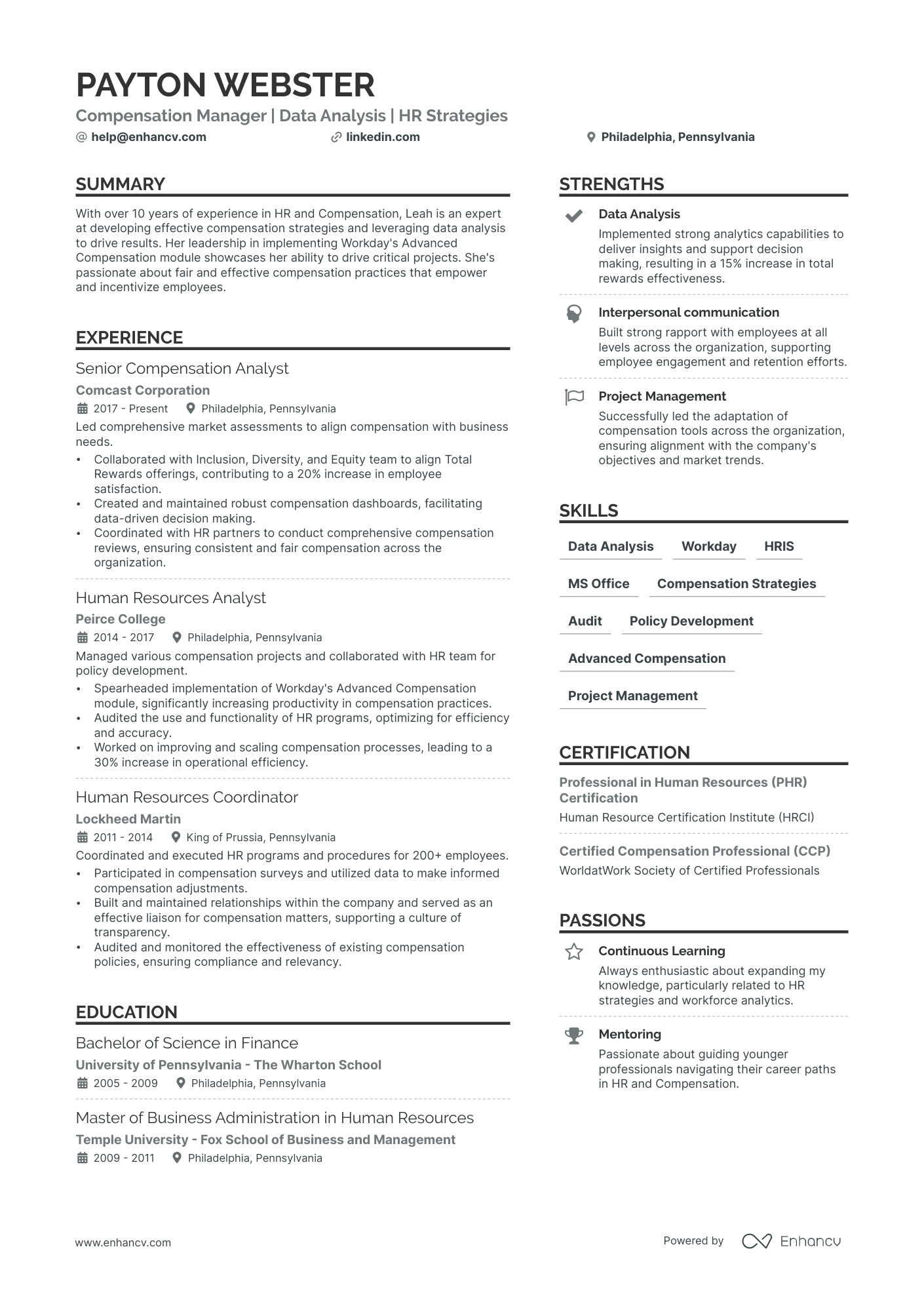 5 Compensation Manager Resume Examples & Guide for 2024