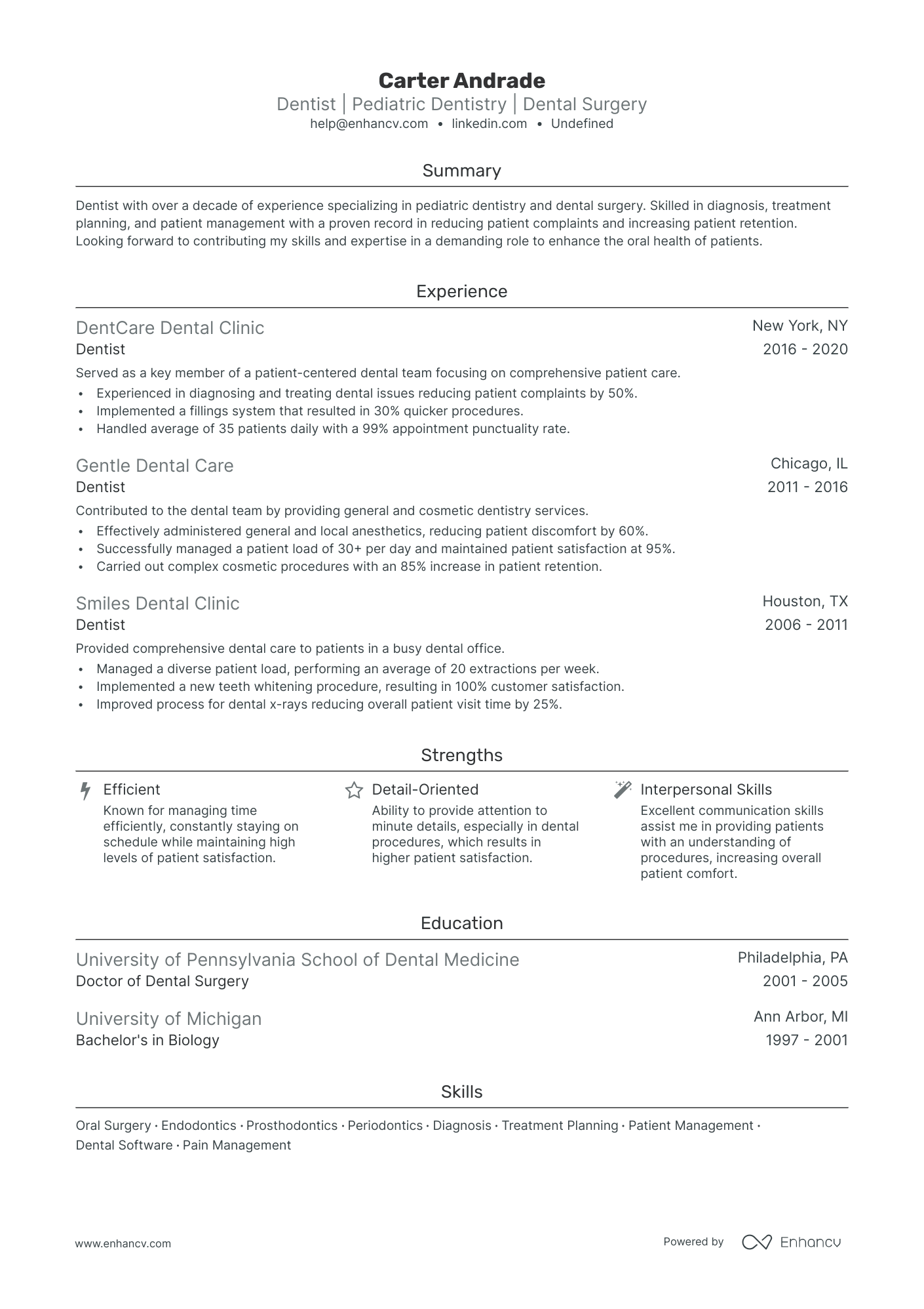 5 New Dentist Resume Examples & Guide for 2024