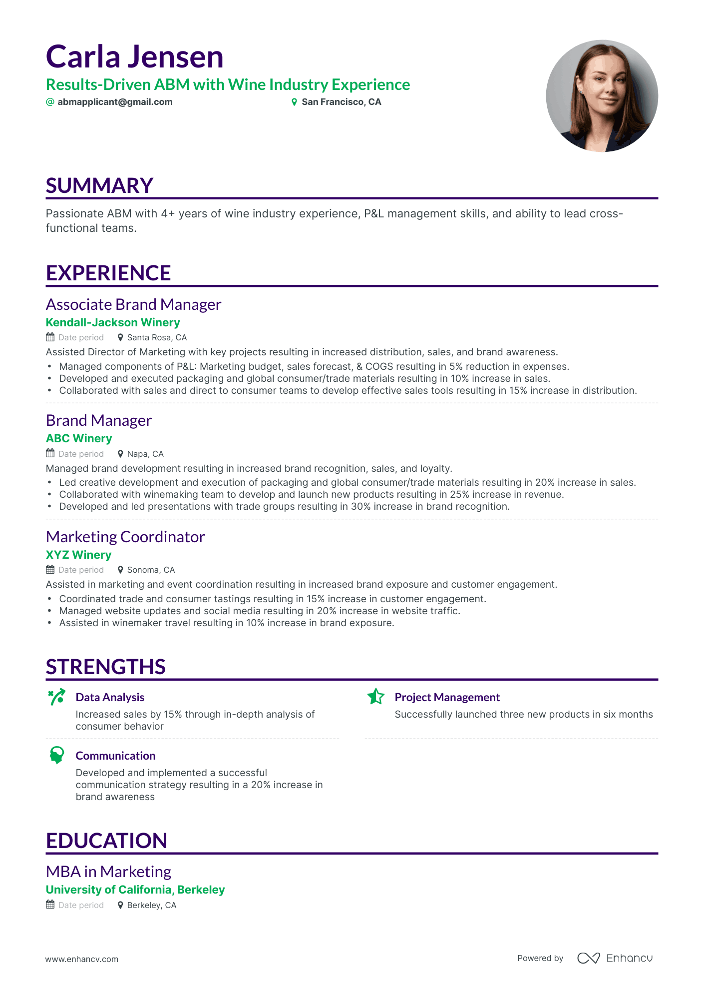 5 Associate Brand Manager Resume Examples & Guide for 2023