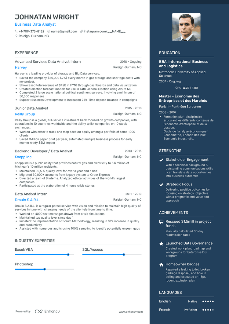 5 Business Data Analyst Resume Examples & Guide for 2023