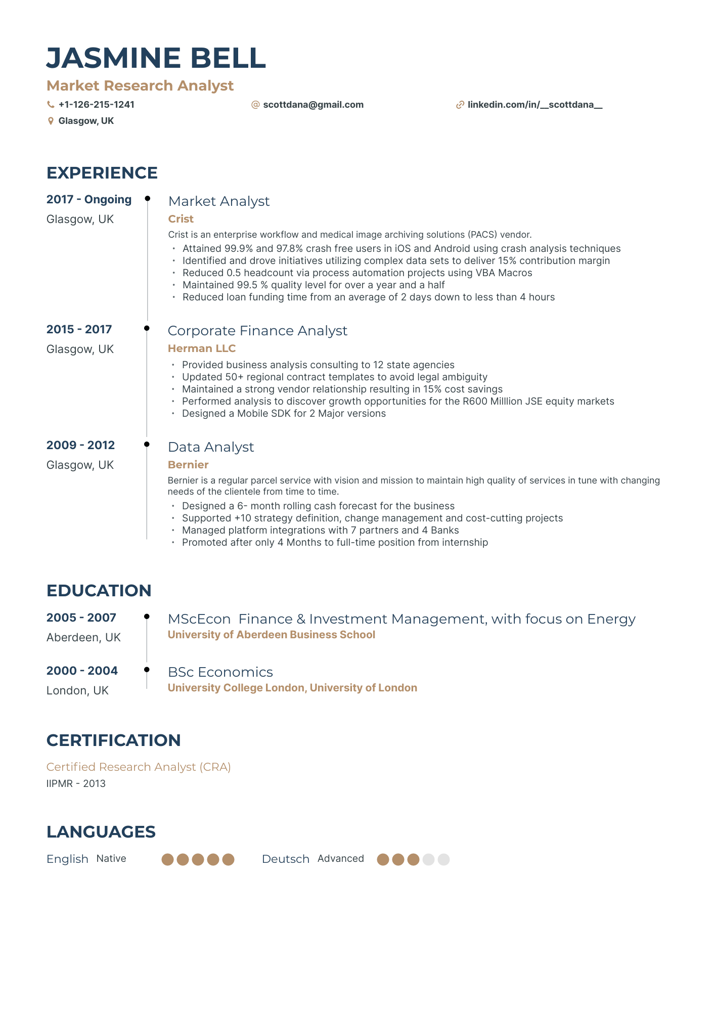 5 Market Research Resume Examples & Guide for 2024