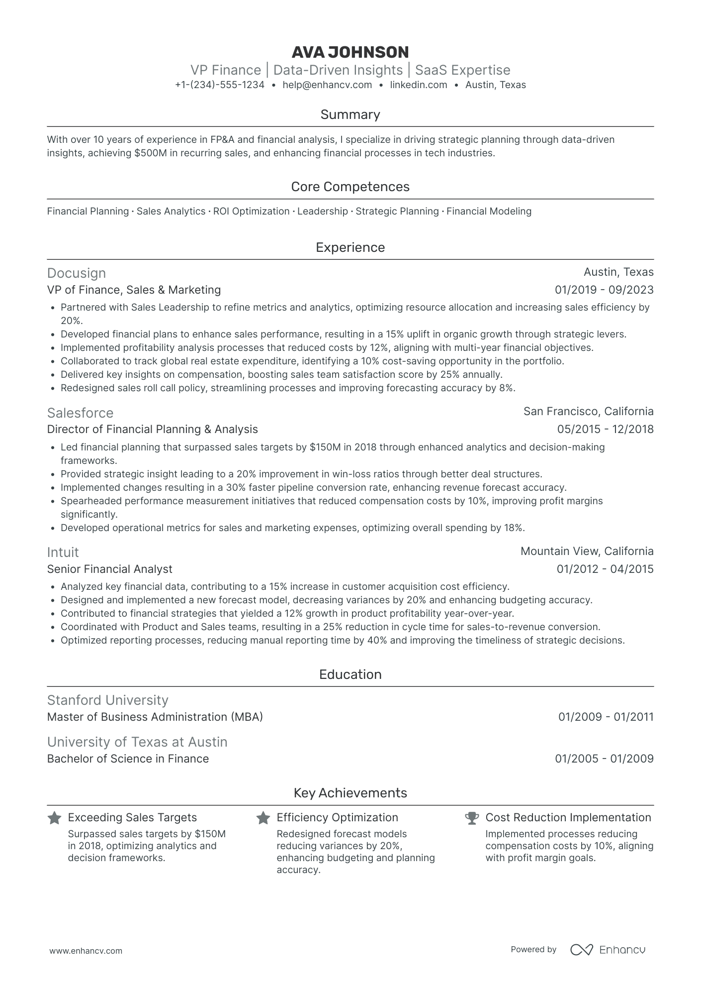 Chief Marketing Officer in Finance Resume Example