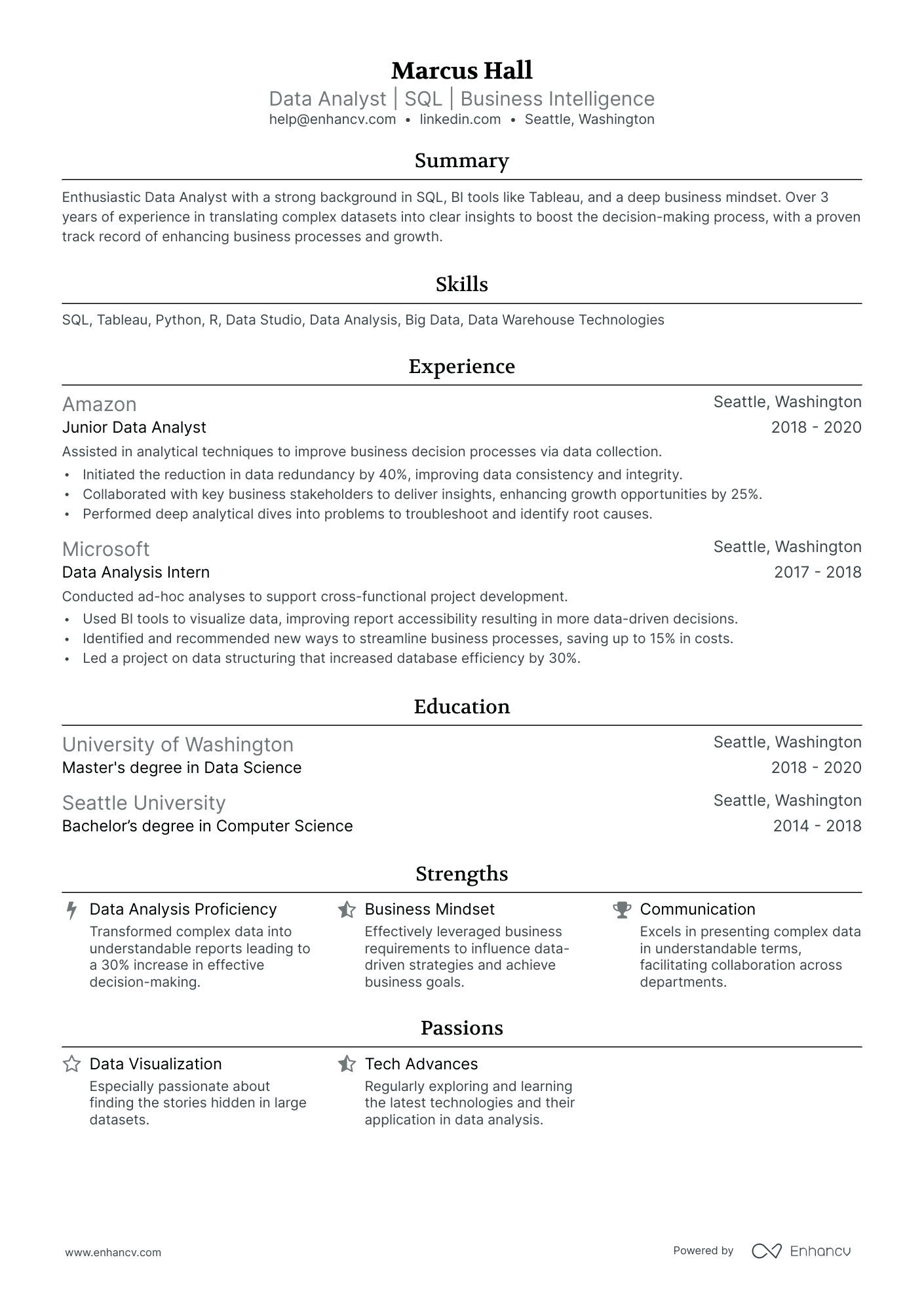 10 Data Analyst Intern Resume Examples & Guide for 2026