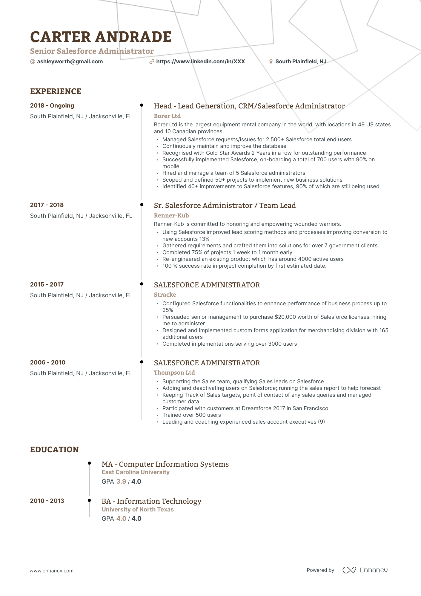 5 Salesforce Admin Resume Examples & Guide for 2023