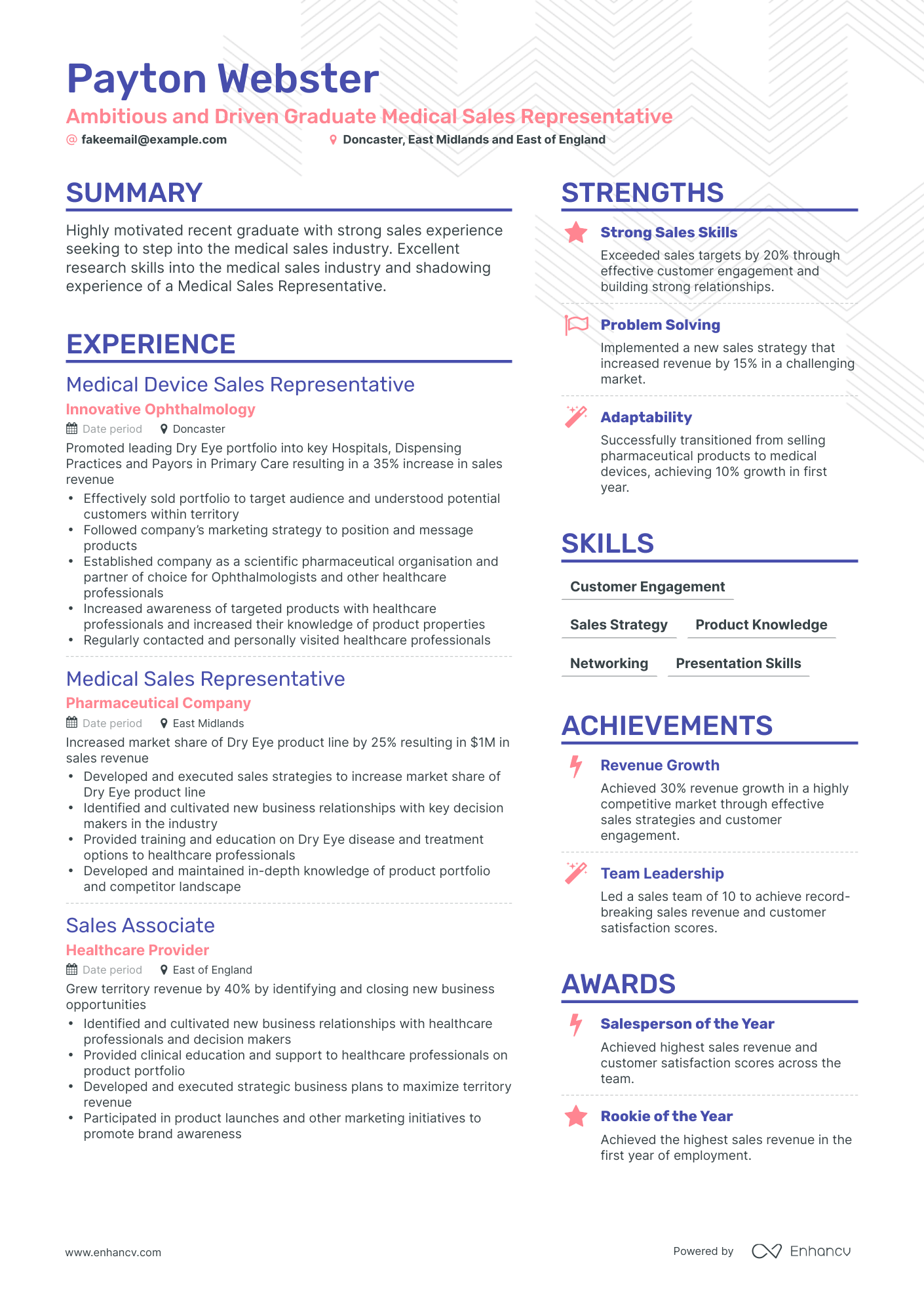14 Sales Representative Resume Examples & Guide for 2024
