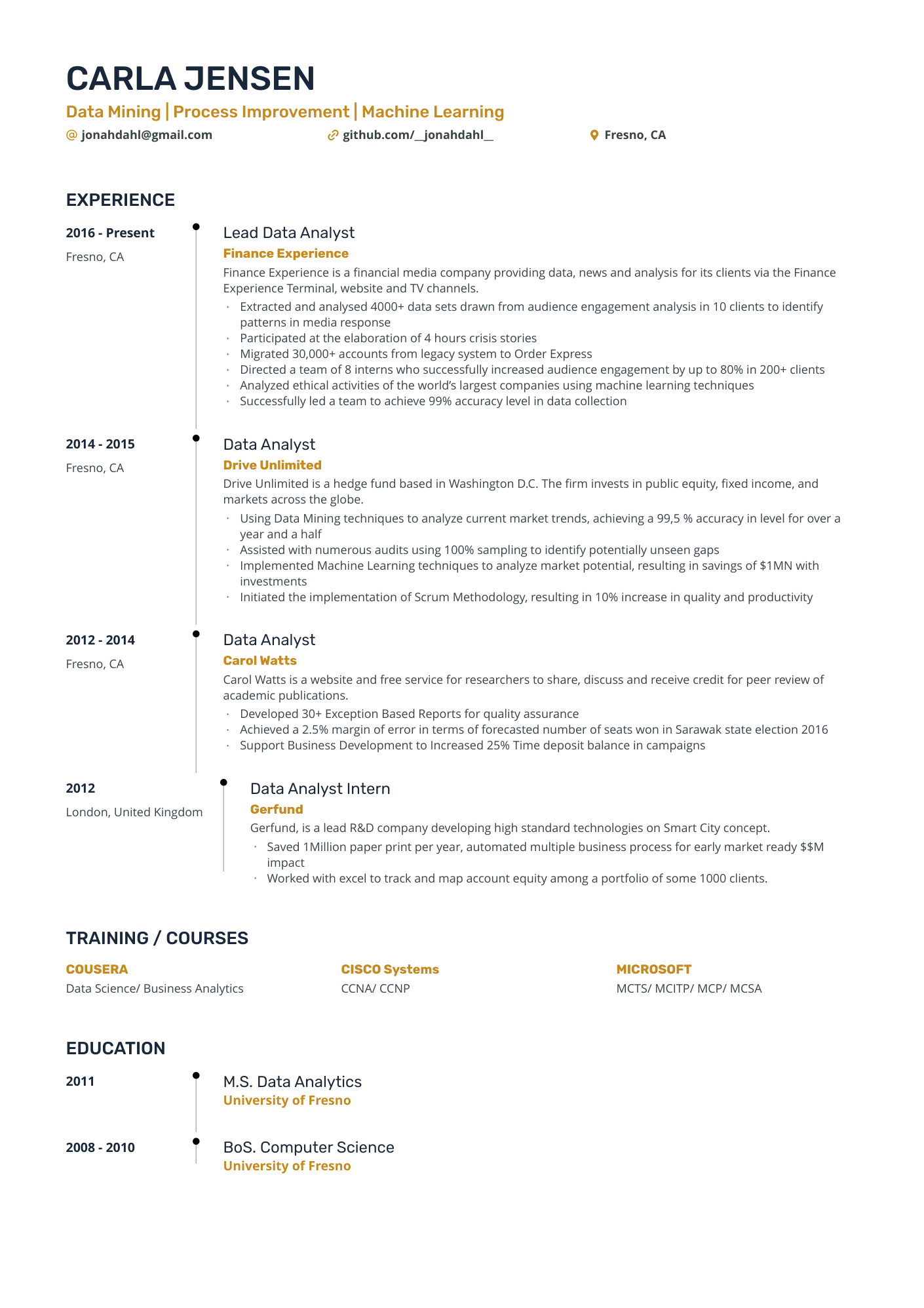 5 Data Mining Resume Examples & Guide for 2024