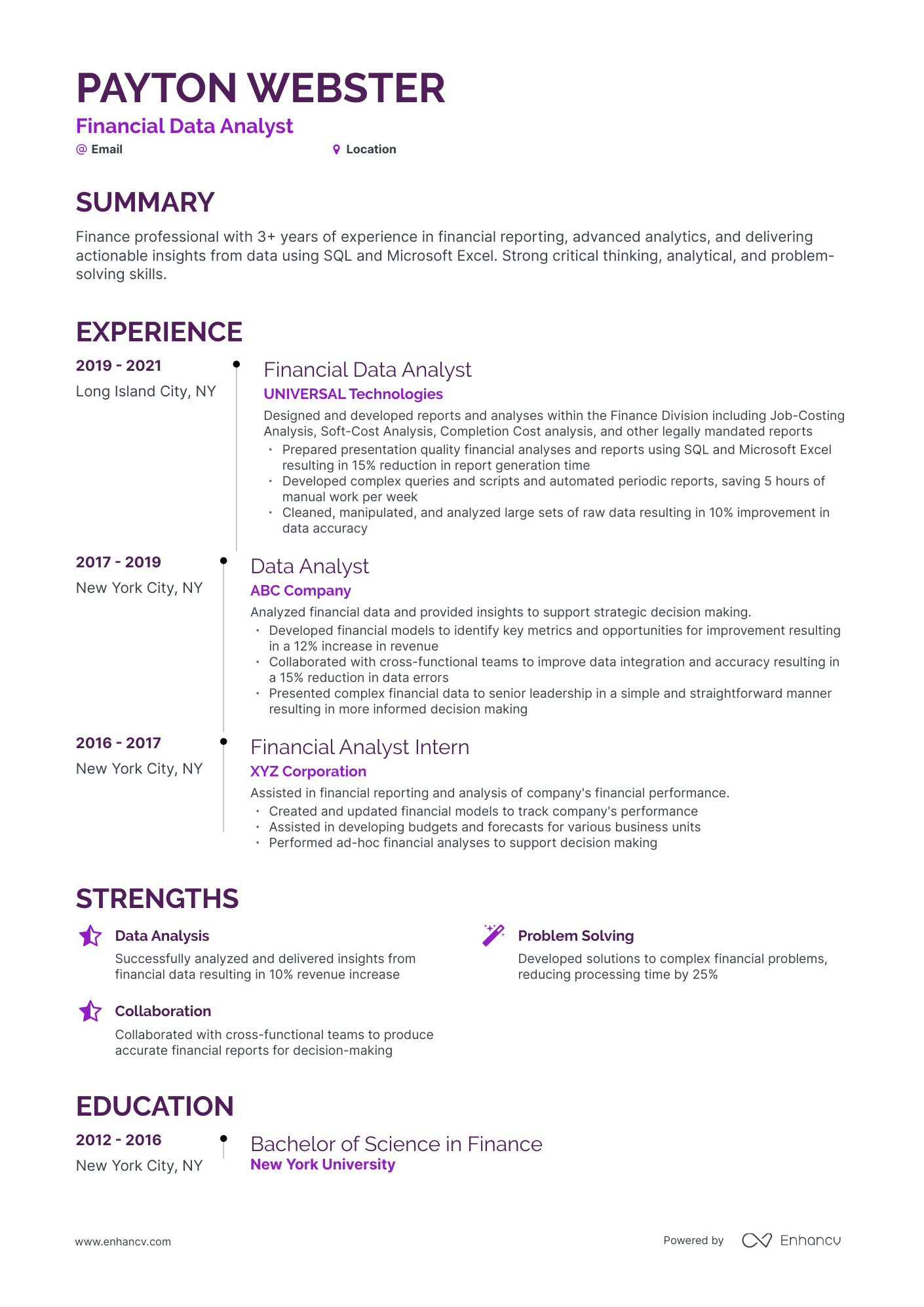 5 Financial Data Analyst Resume Examples & Guide for 2023