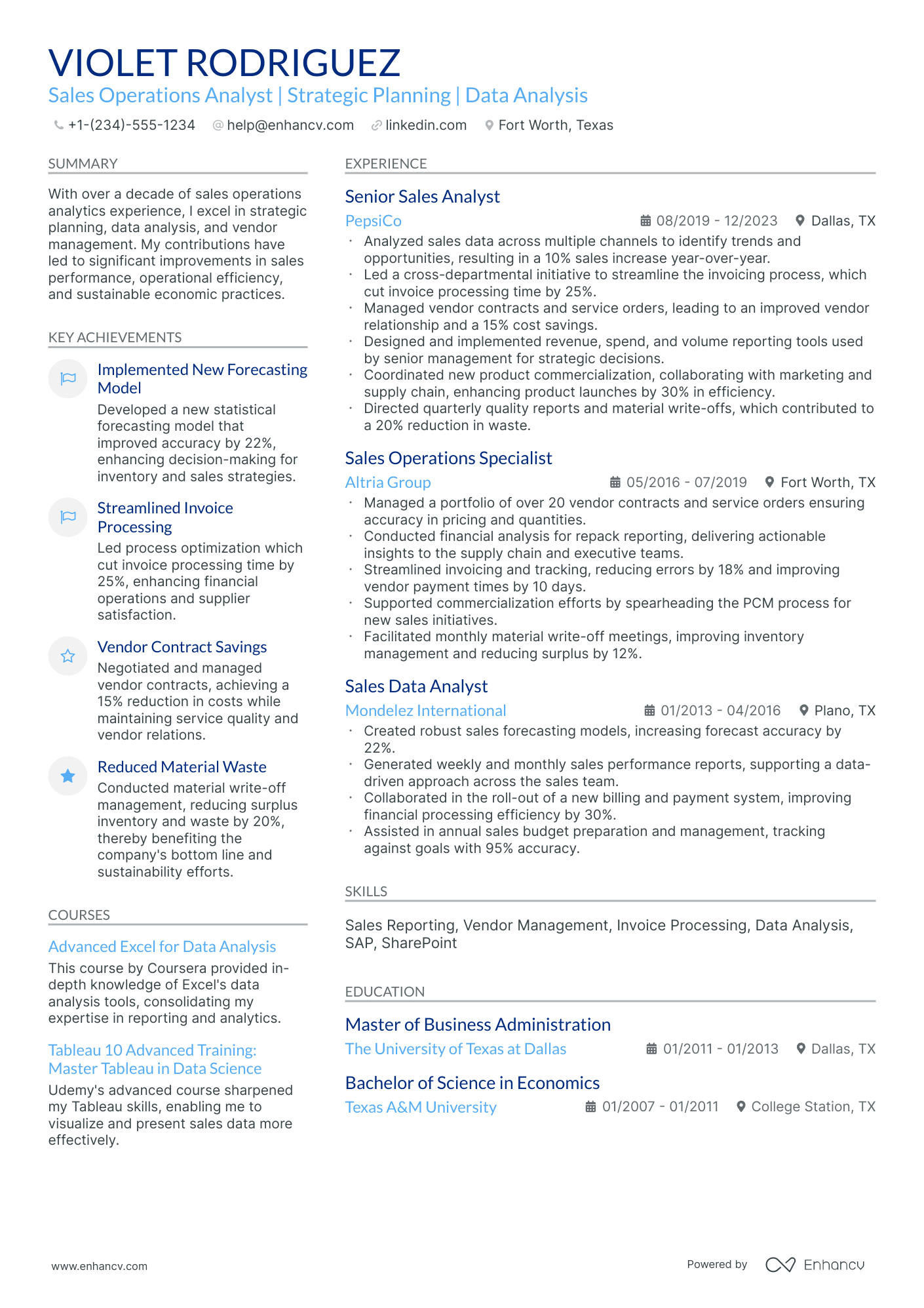 10 Sales Operations Analyst Resume Examples & Guide for 2026