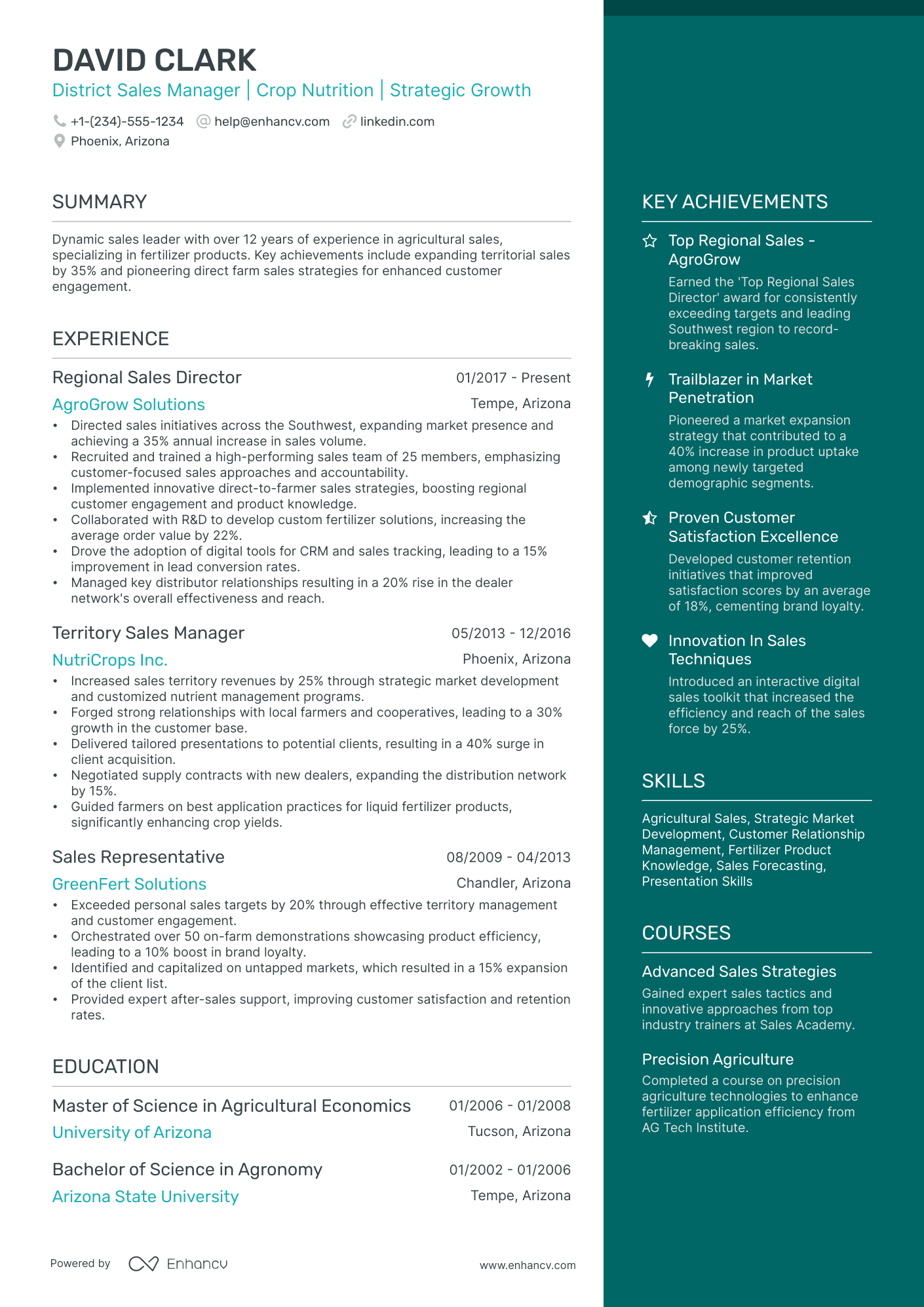 10 District Sales Manager Resume Examples & Guide for 2026