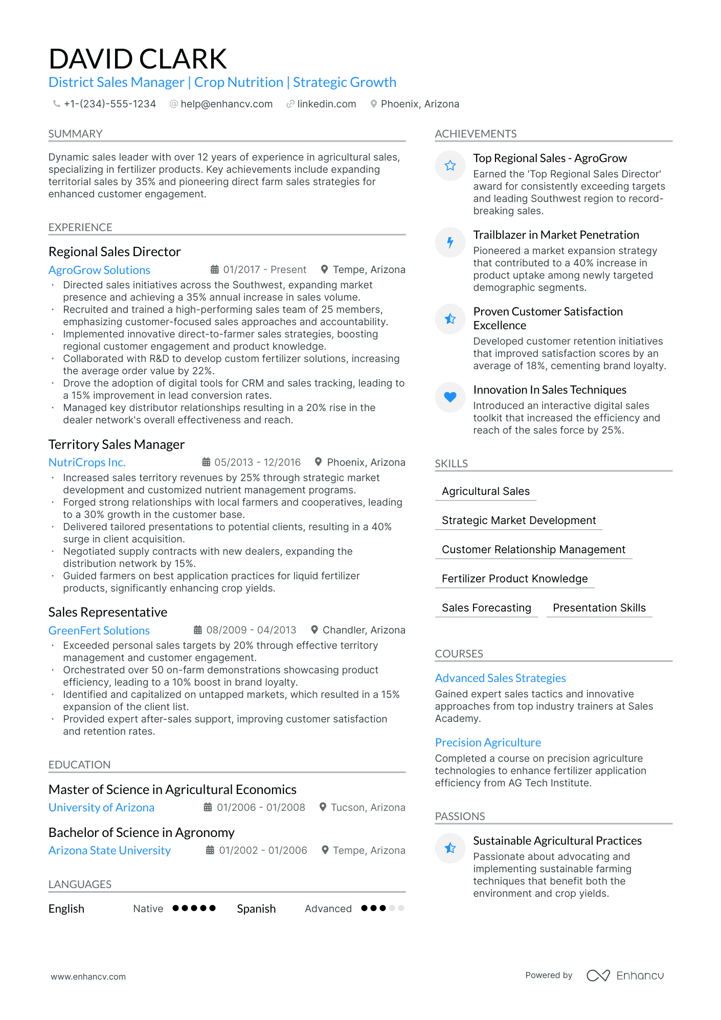 5 District Sales Manager Resume Examples & Guide for 2024