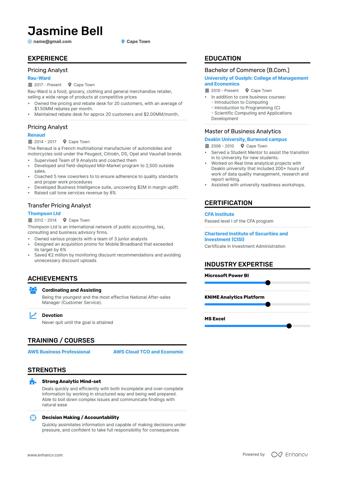 5 Pricing Analyst Resume Examples & Guide for 2024