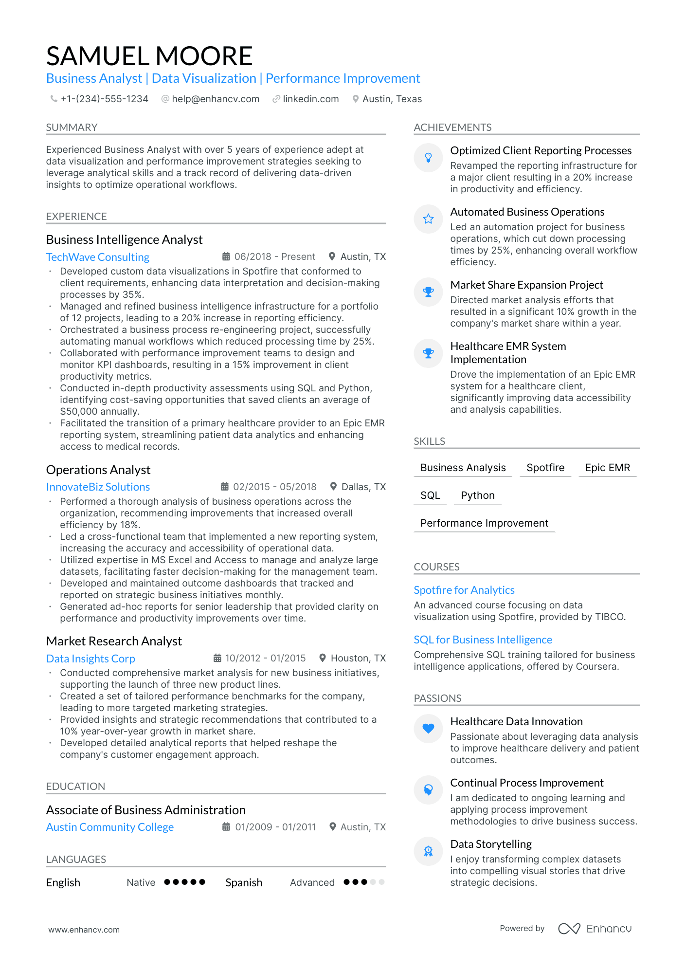 5 Business Development Analyst Resume Examples & Guide for 2024