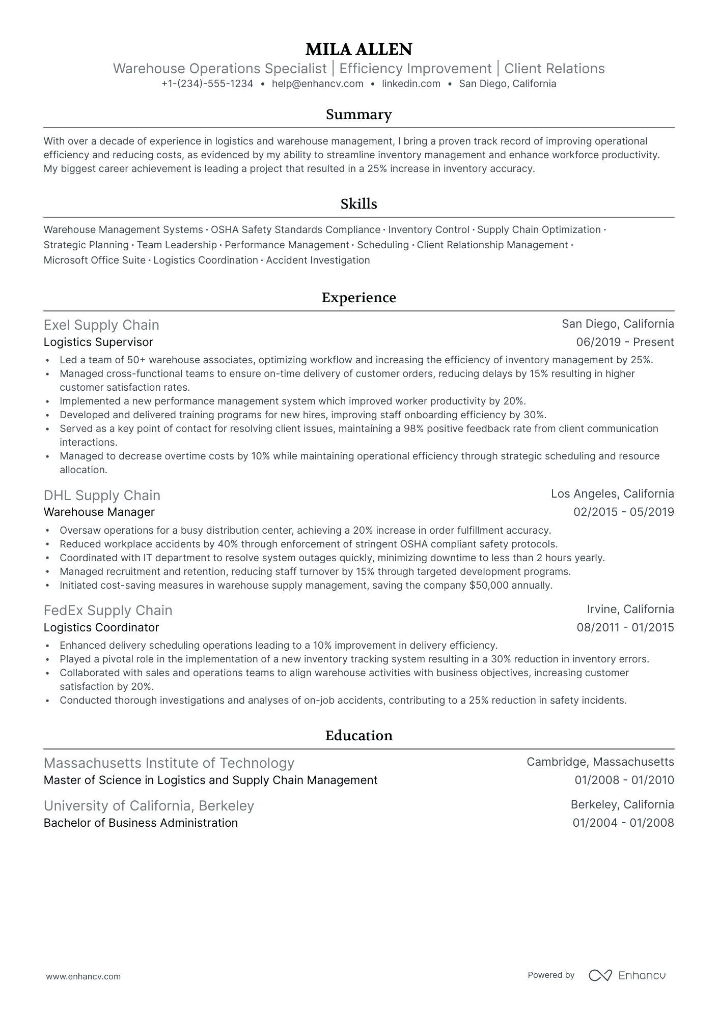 5 Site Manager Resume Examples & Guide for 2024