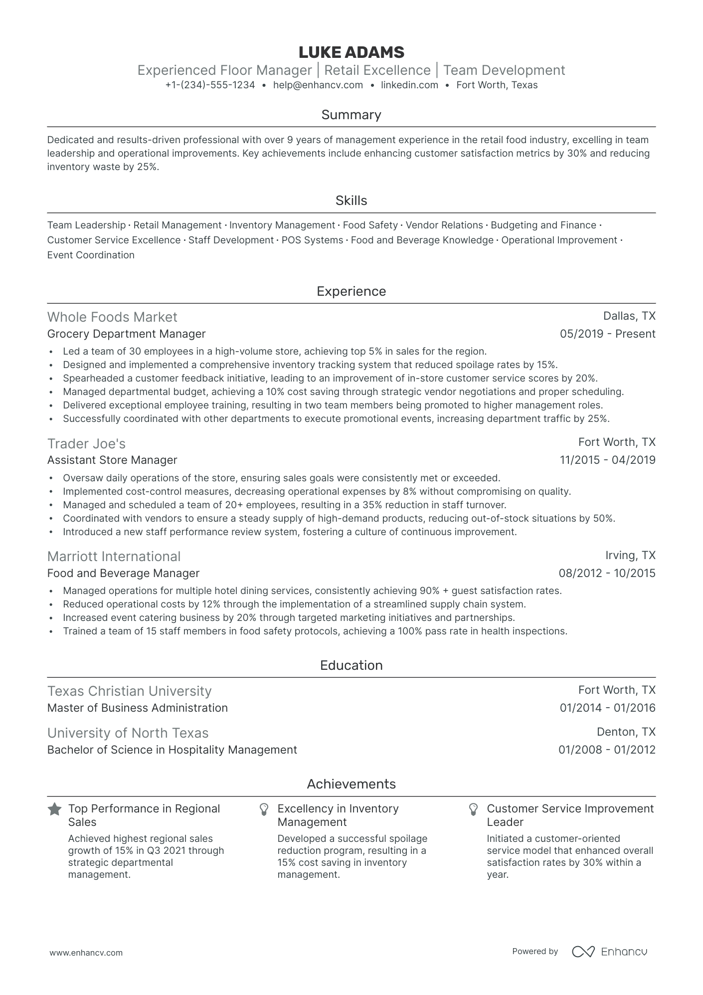 5 Floor Manager Resume Examples & Guide for 2024