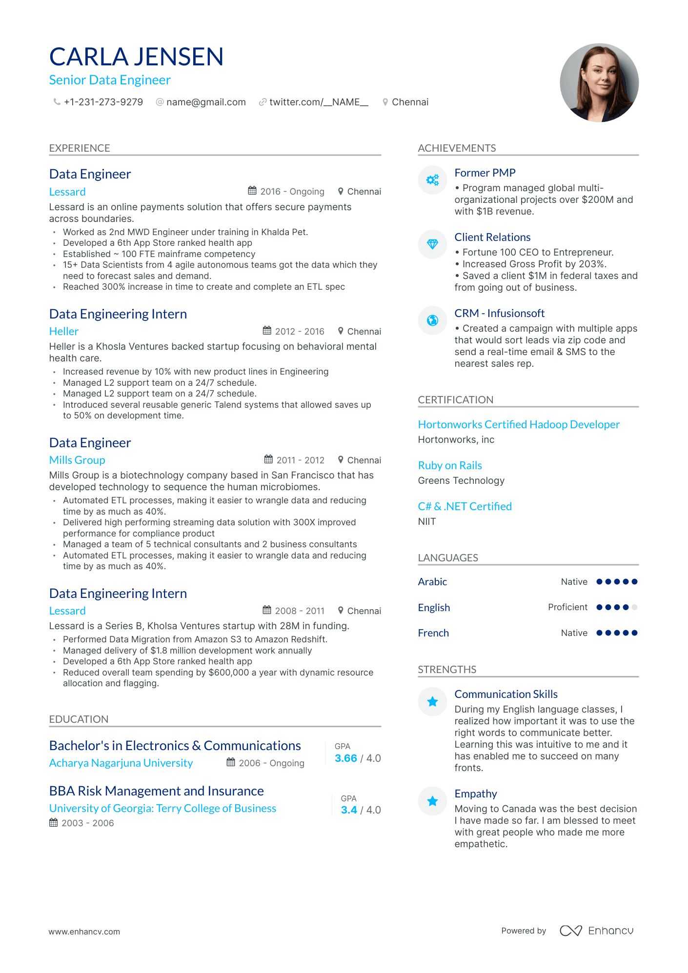 5 Big Data Engineer Resume Examples & Guide for 2024