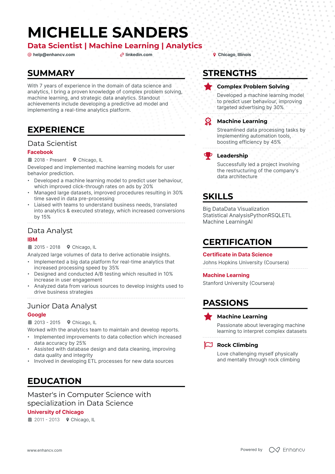 14 Data Scientist Resume Examples & Guide For 2024