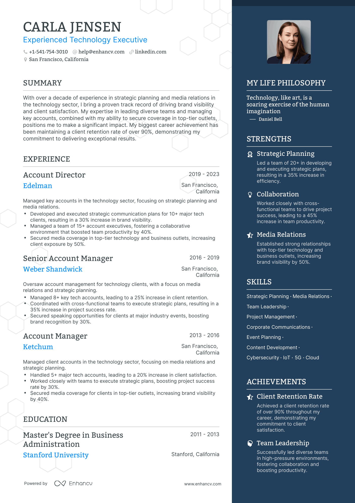 executive resume formats 2023