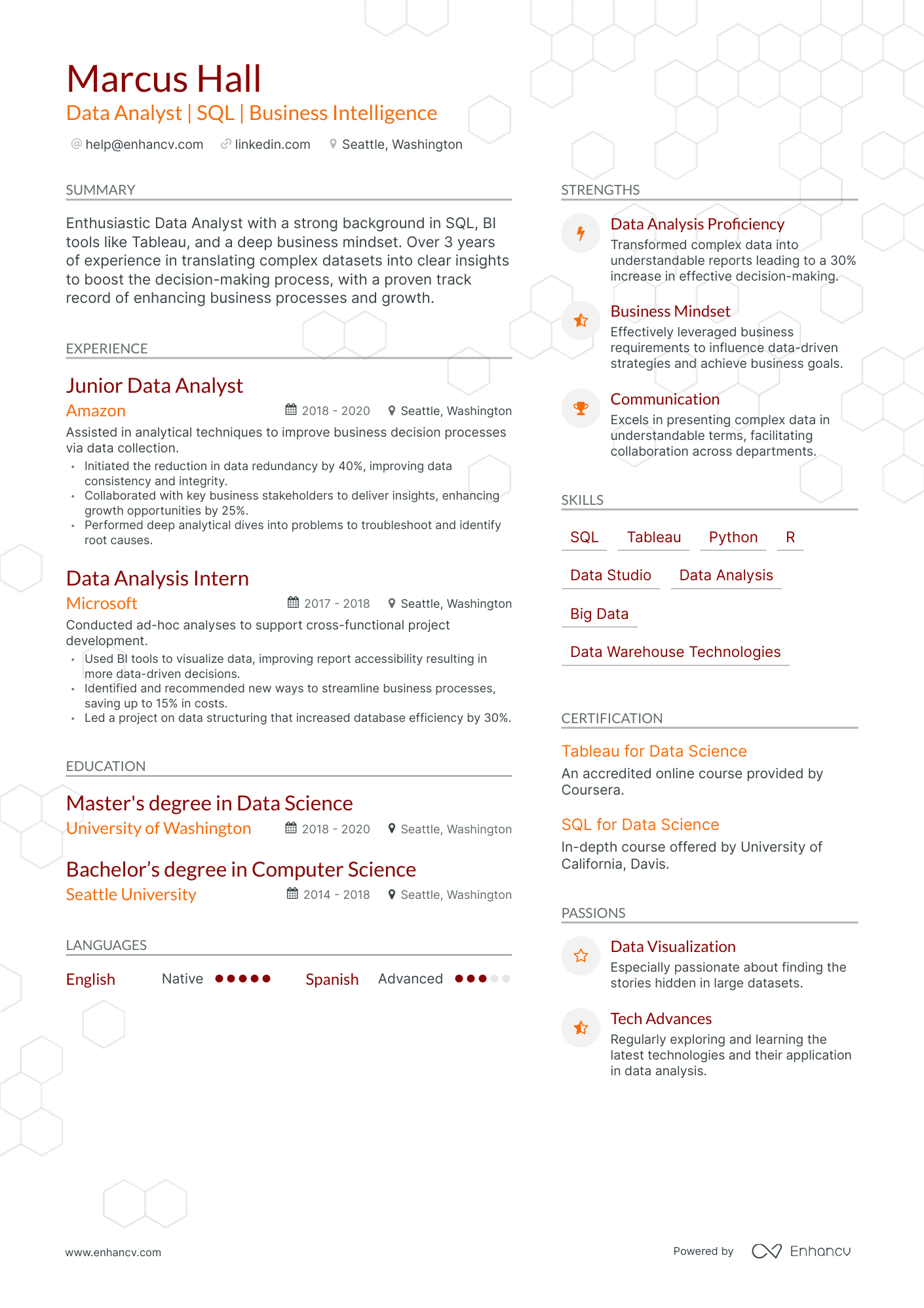 5 Data Analyst Intern Resume Examples & Guide For 2024