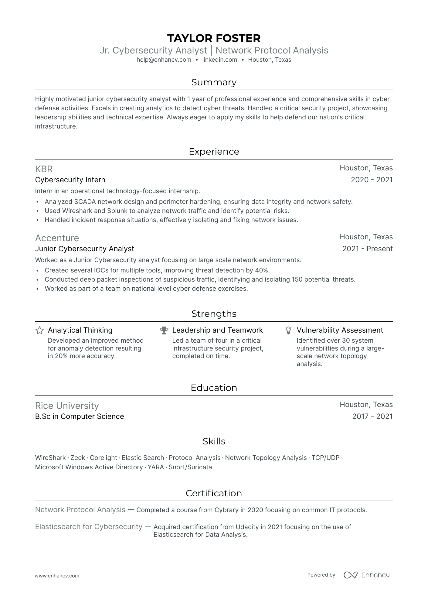 5 Junior Cyber Security Analyst Resume Examples & Guide for 2024