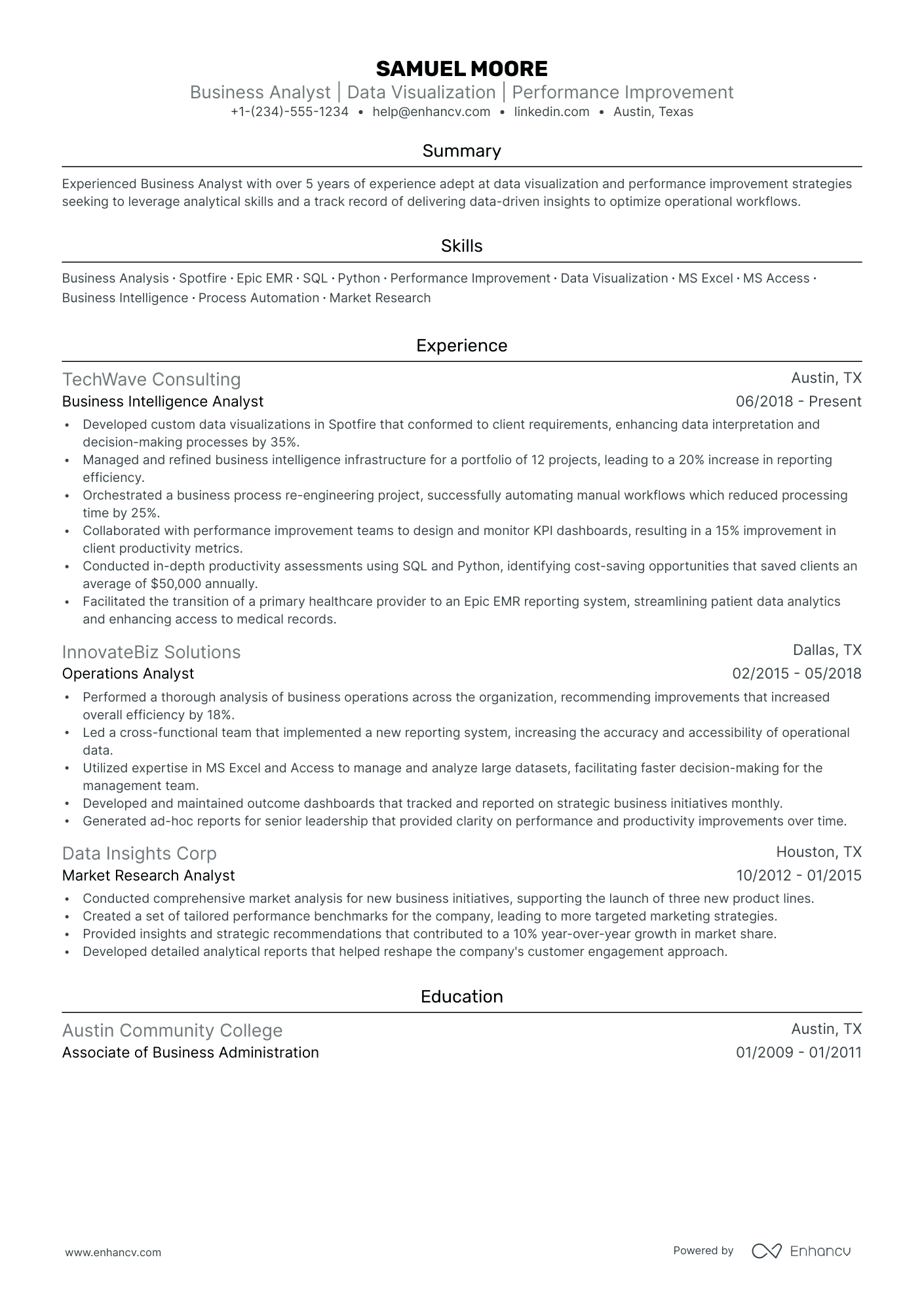 5 Business Development Analyst Resume Examples & Guide for 2024