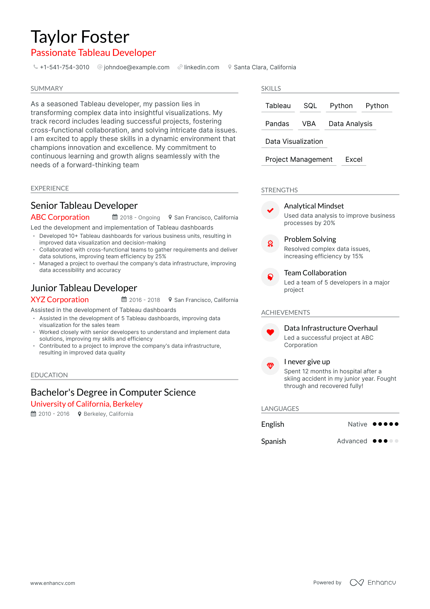 5 Tableau Developer Resume Examples & Guide for 2024