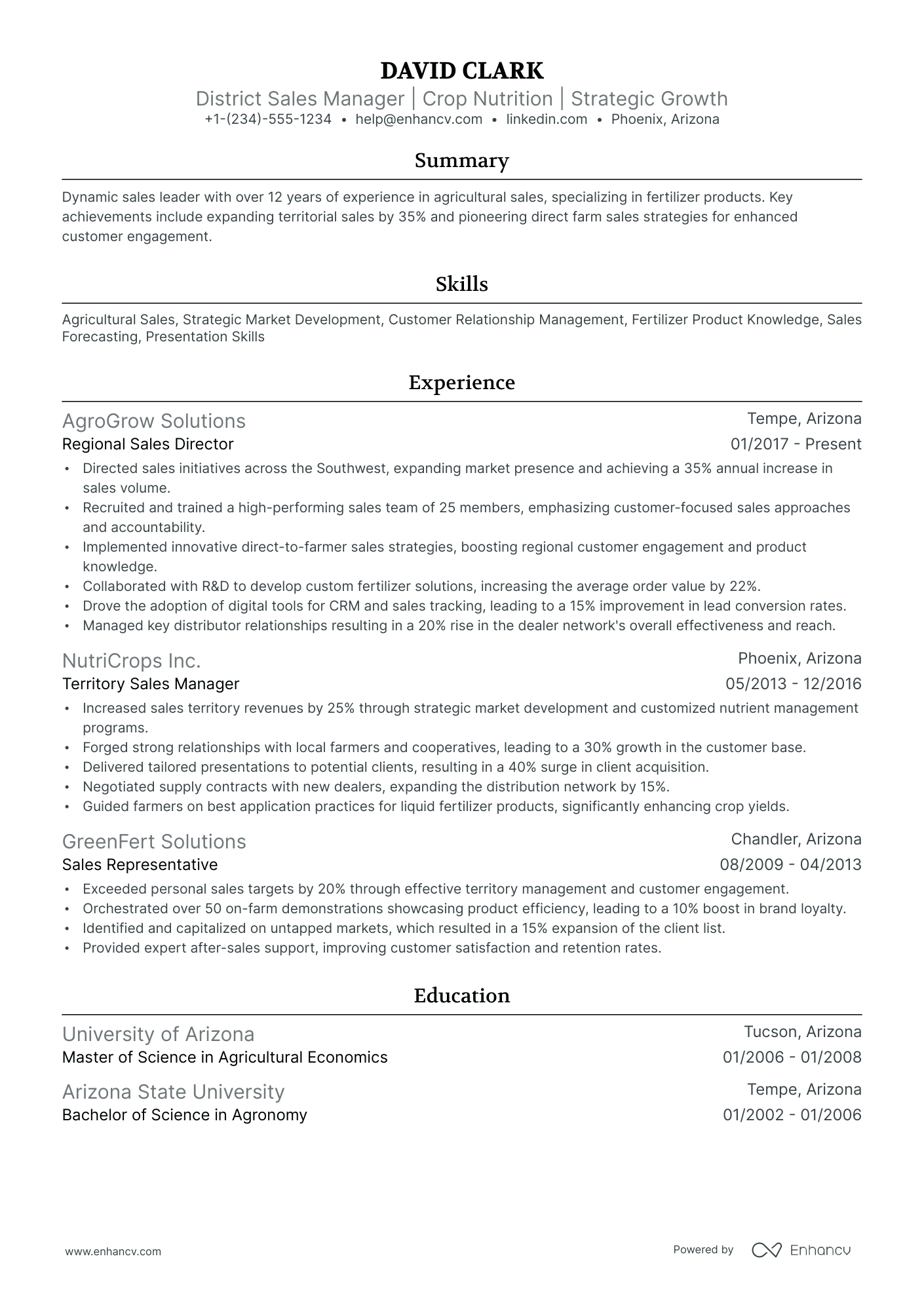 10 District Sales Manager Resume Examples & Guide for 2026