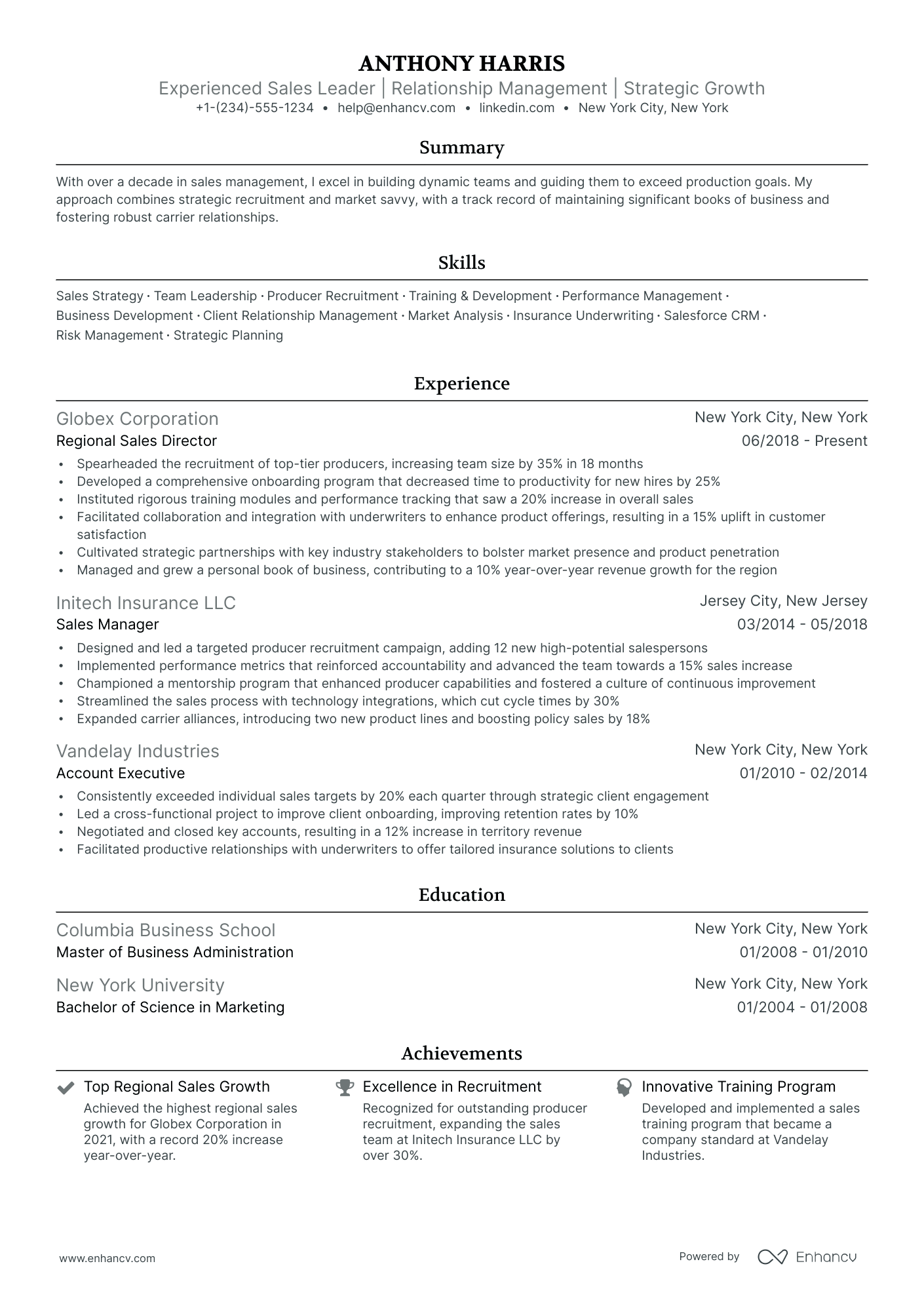 5 Sales Team Leader Resume Examples & Guide for 2024