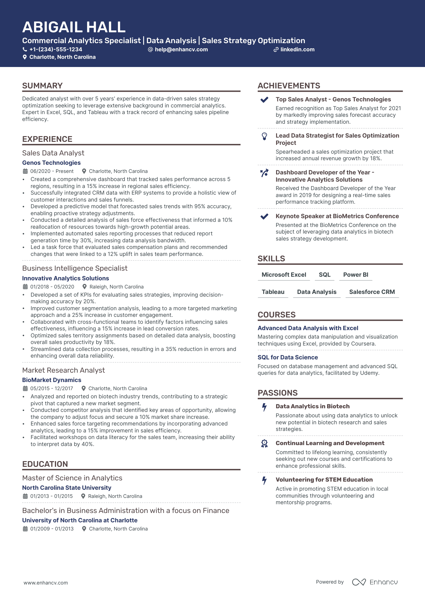 5 Sales Analyst Resume Examples & Guide for 2024