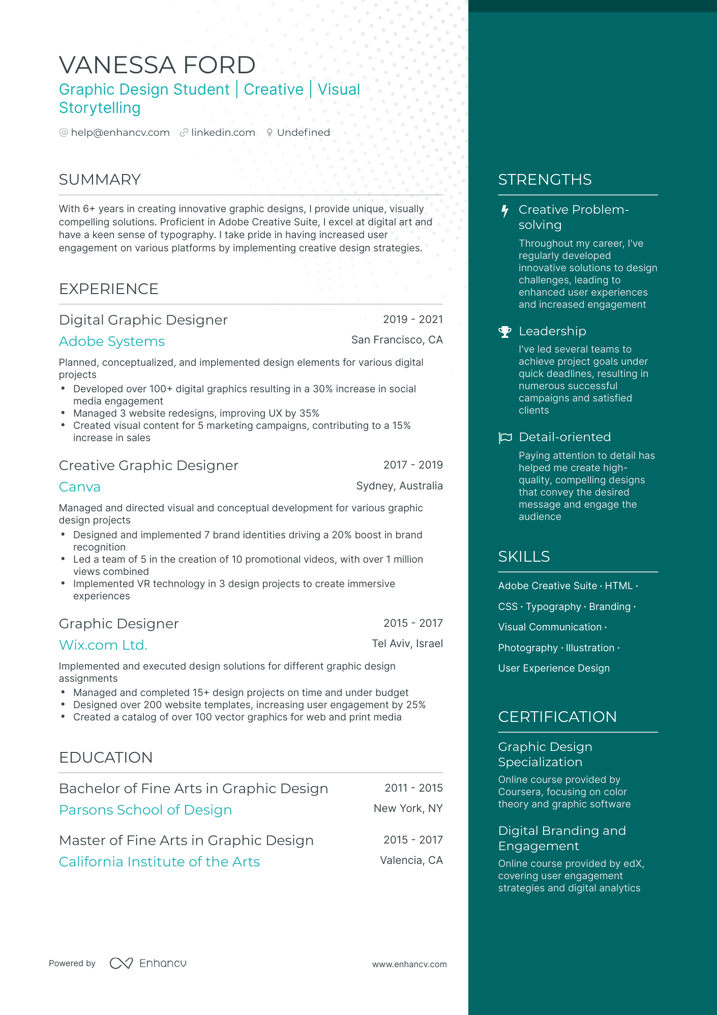 13 Designer Resume Examples & Guide for 2024