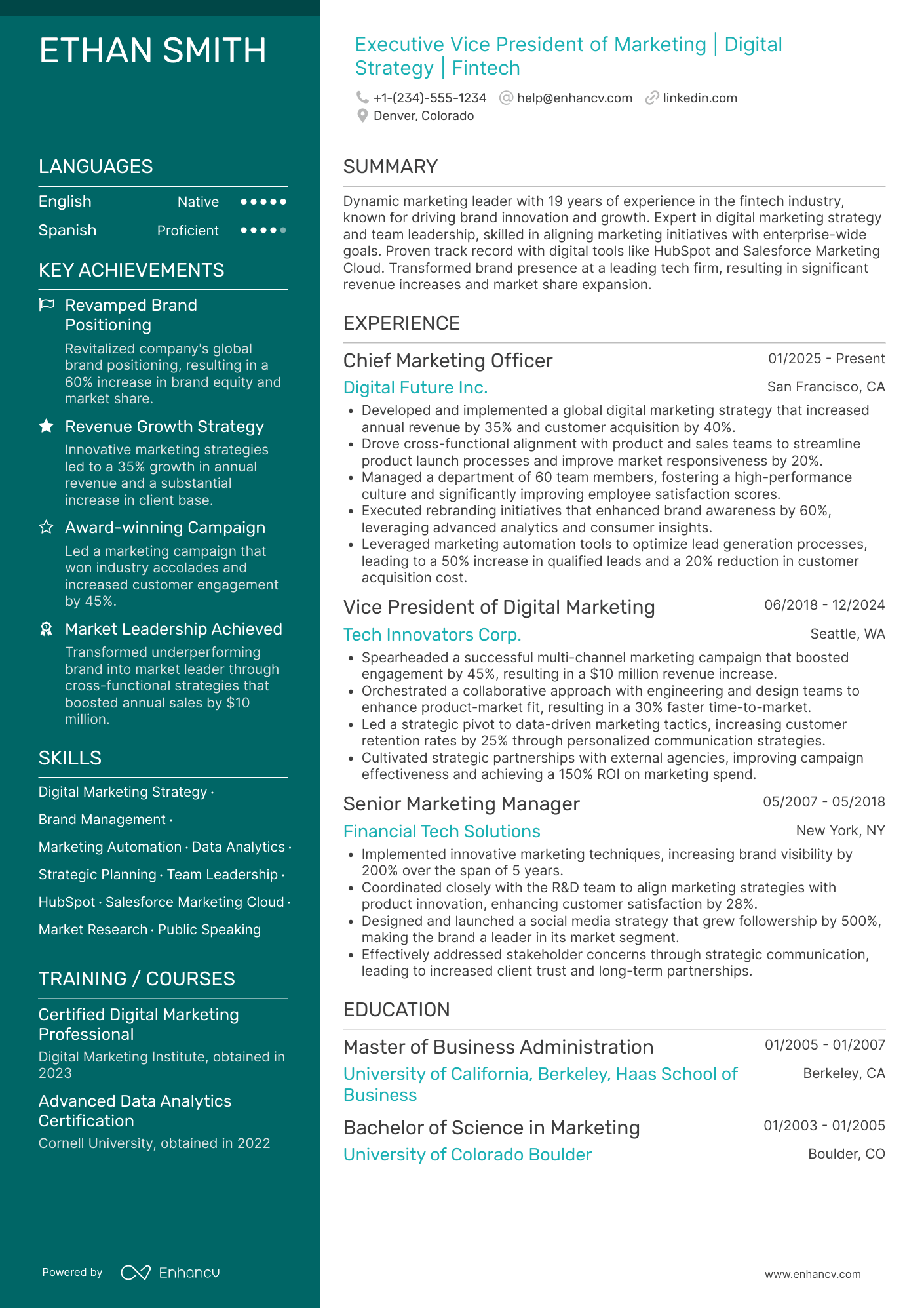 49 Executive Resume Examples, Templates & Guide for 2026