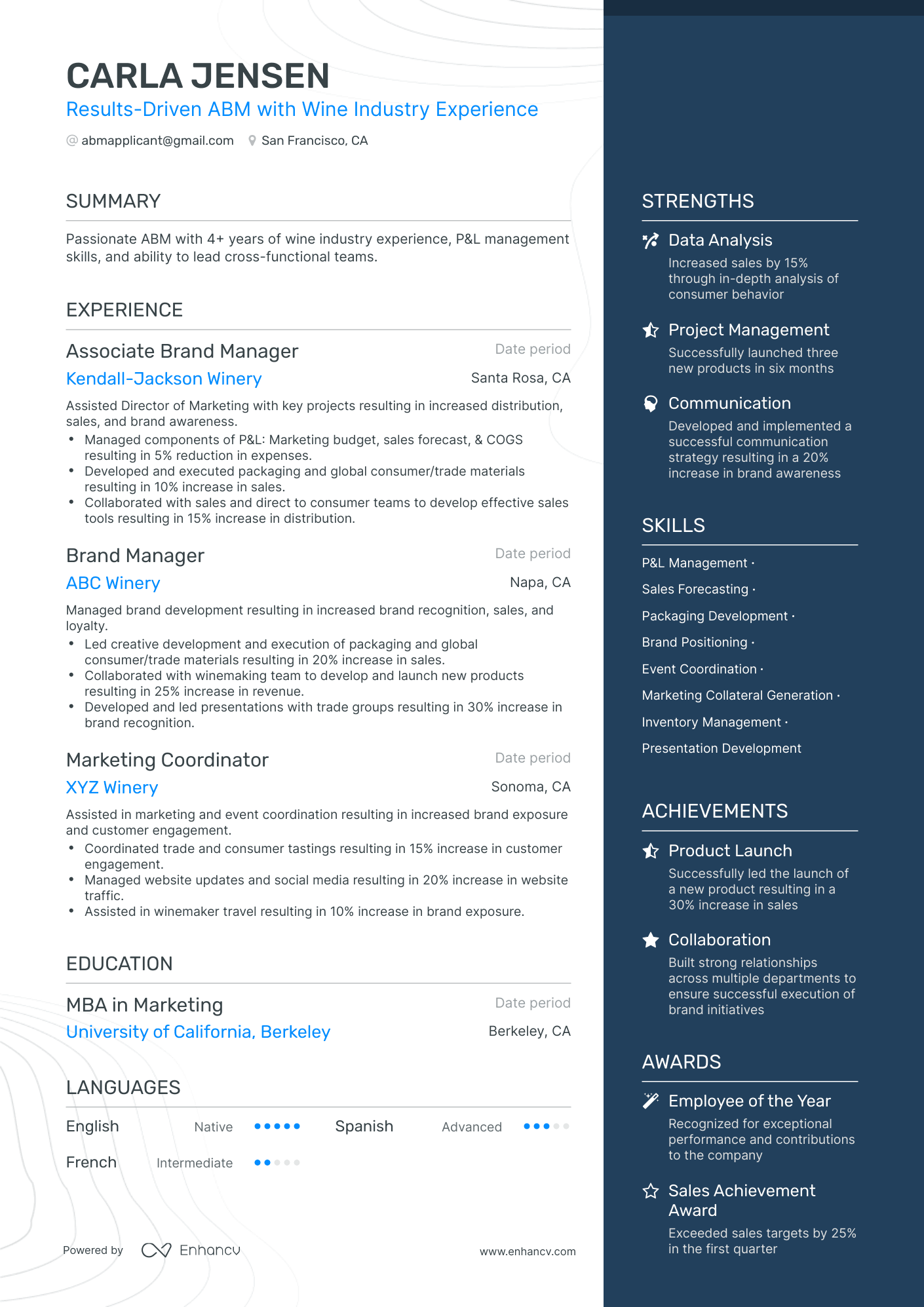 5 Associate Brand Manager Resume Examples & Guide for 2024