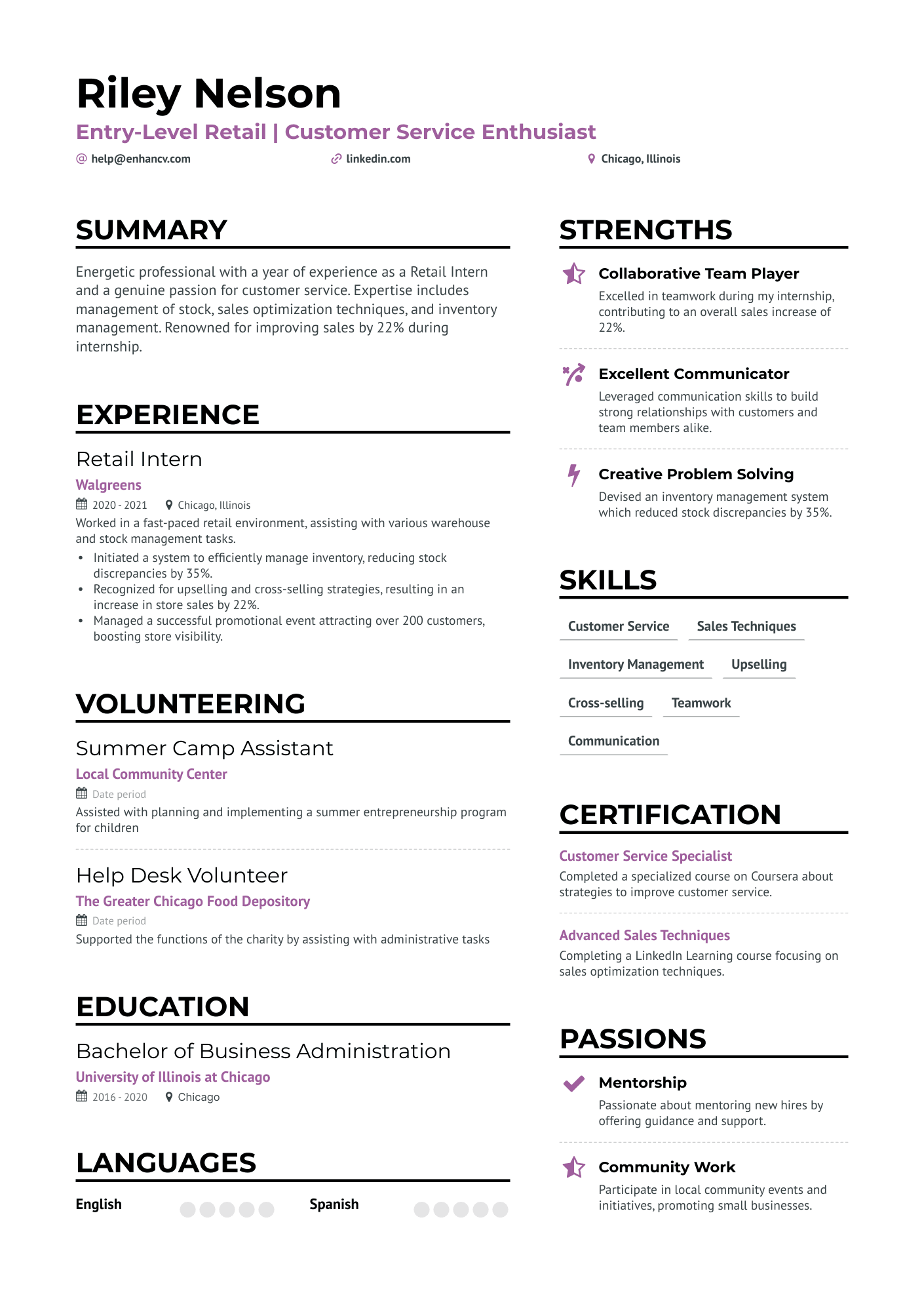 21 Retail Resume Examples & Guide for 2024