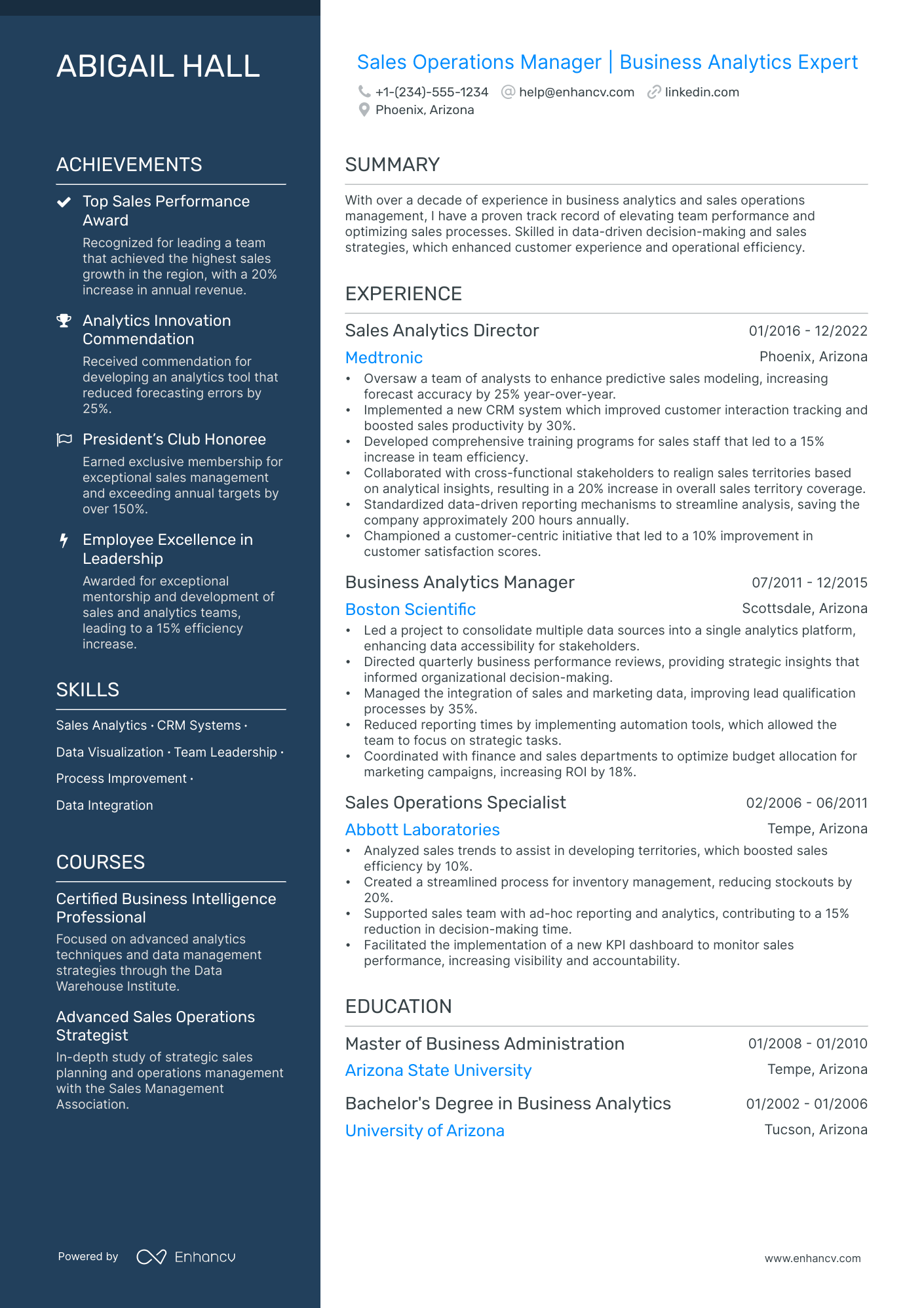 5 Sales Operations Manager Resume Examples & Guide for 2024