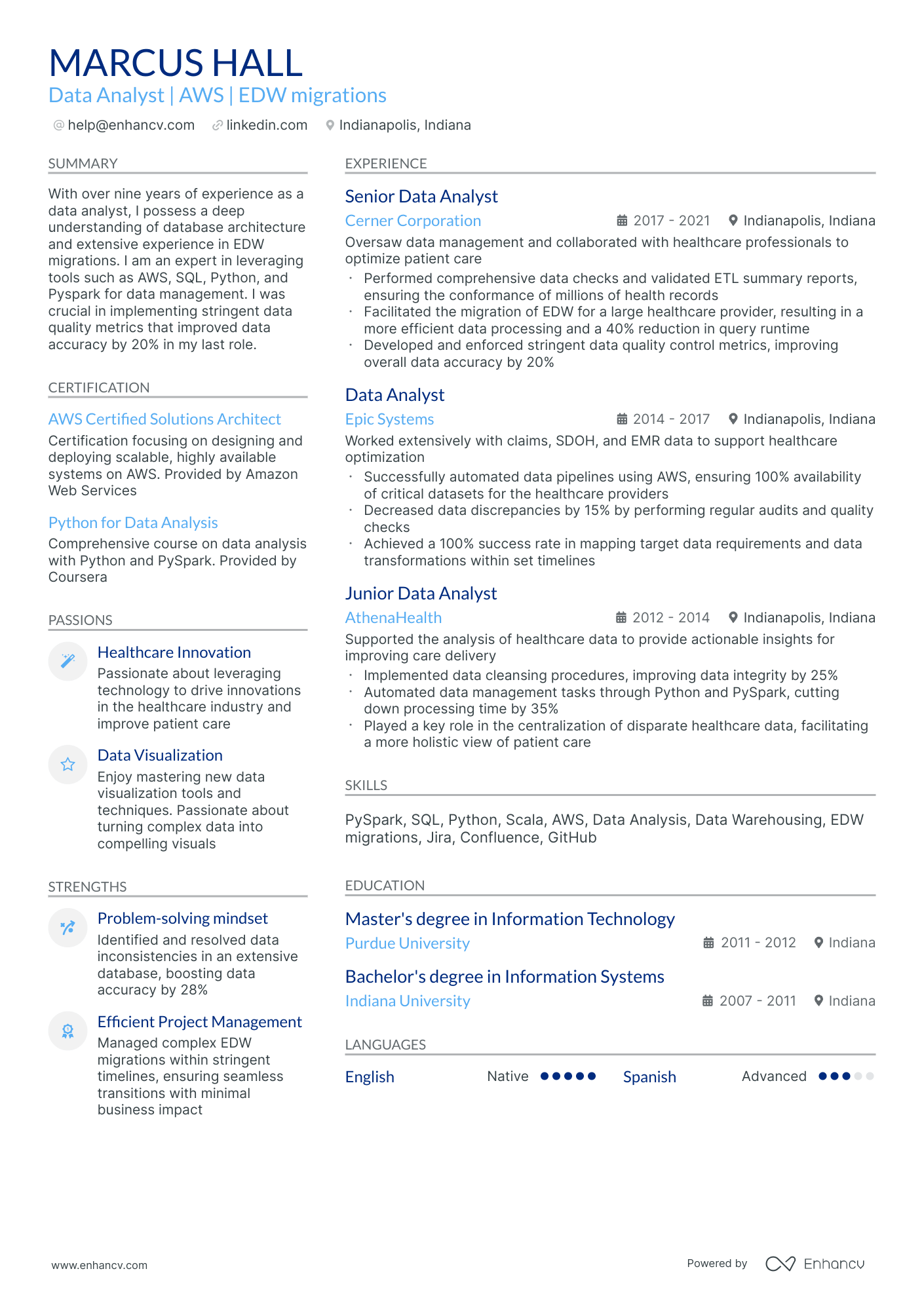 10 Senior Data Analyst Resume Examples & Guide for 2026
