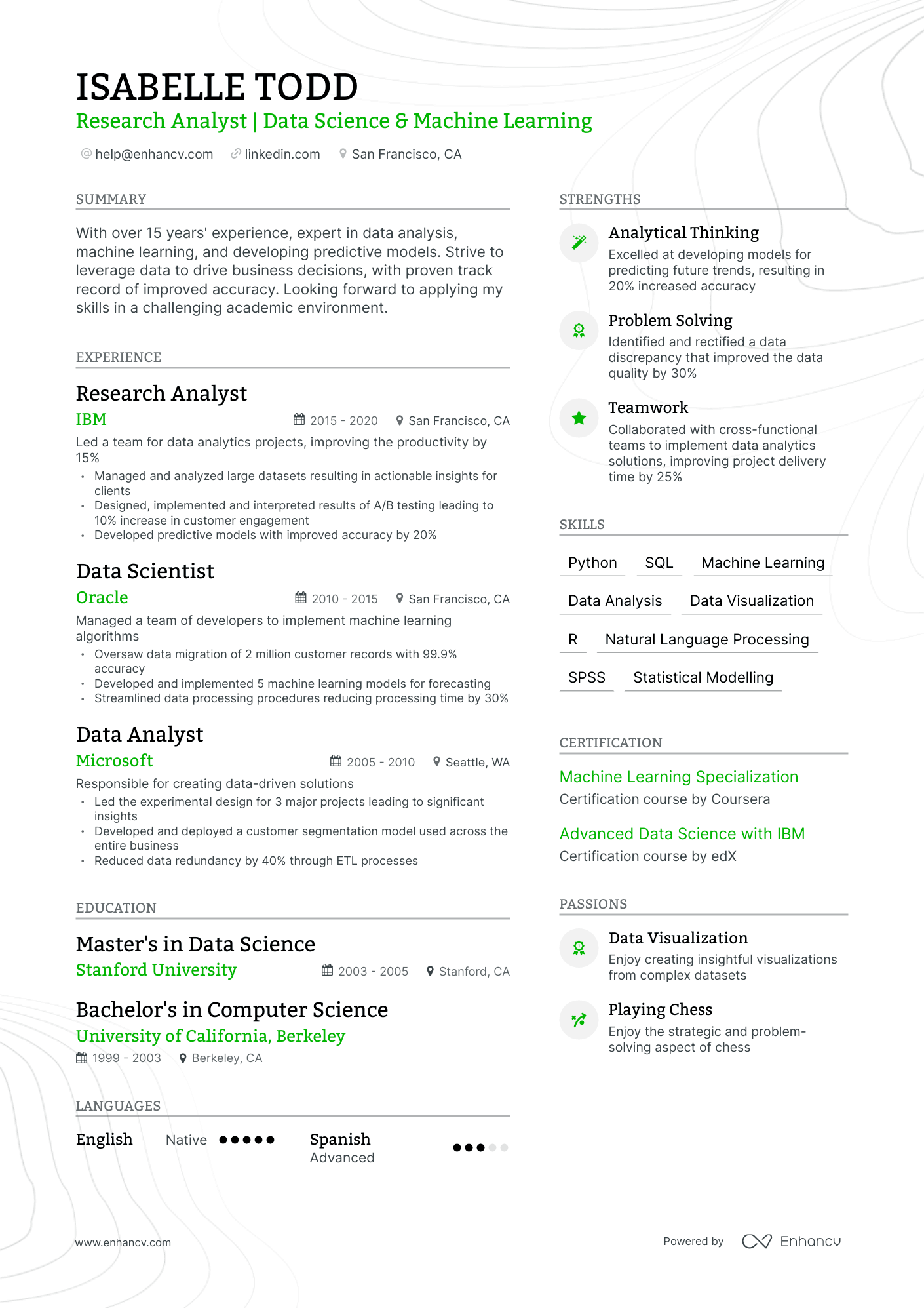 grad school resume skills