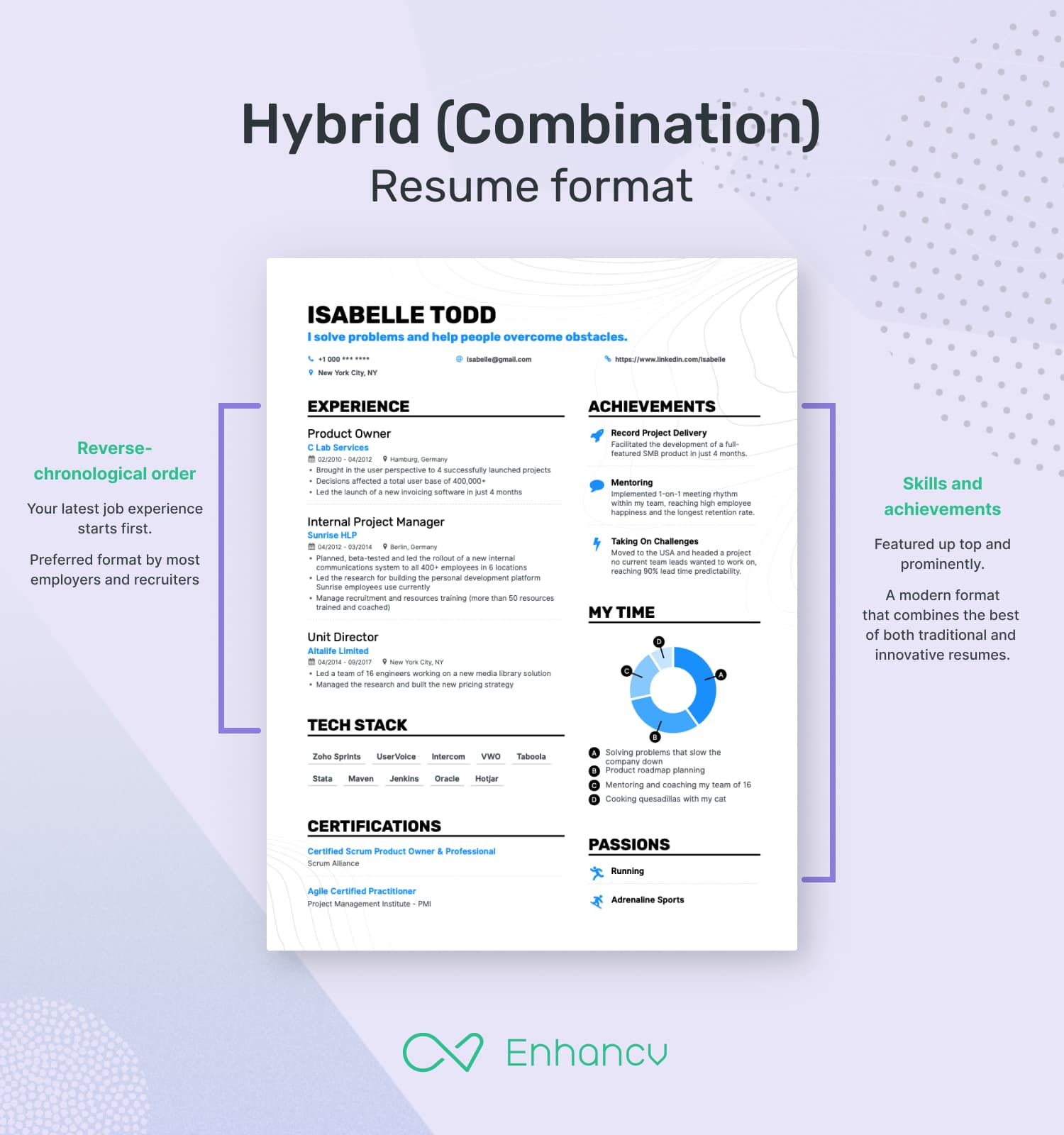 hybrid (combination) resume format built on Enhancv platform