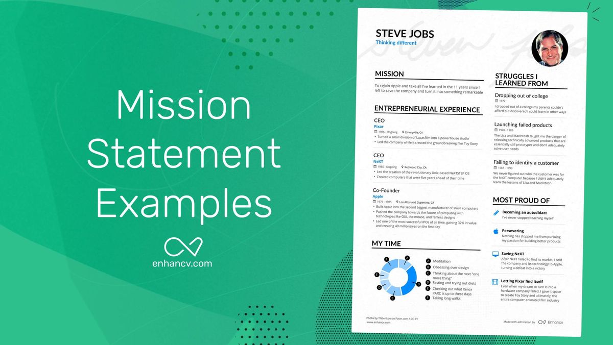 what is a good mission statement for a resume
