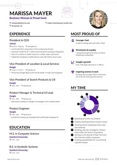 A Resume Example