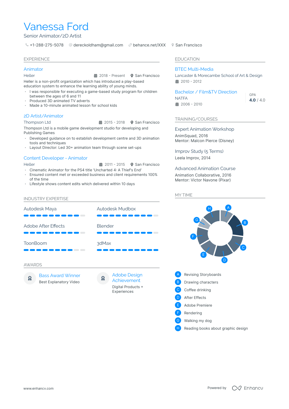Animator resume example