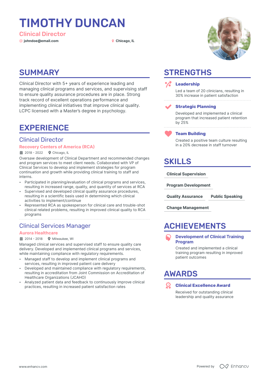 Clinical Director resume example