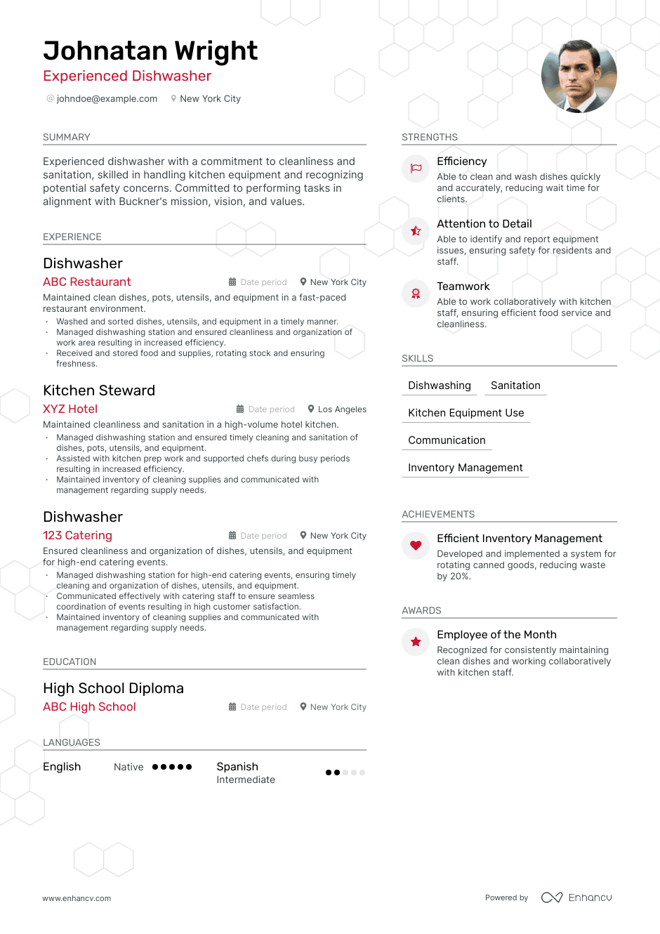Dishwasher resume example